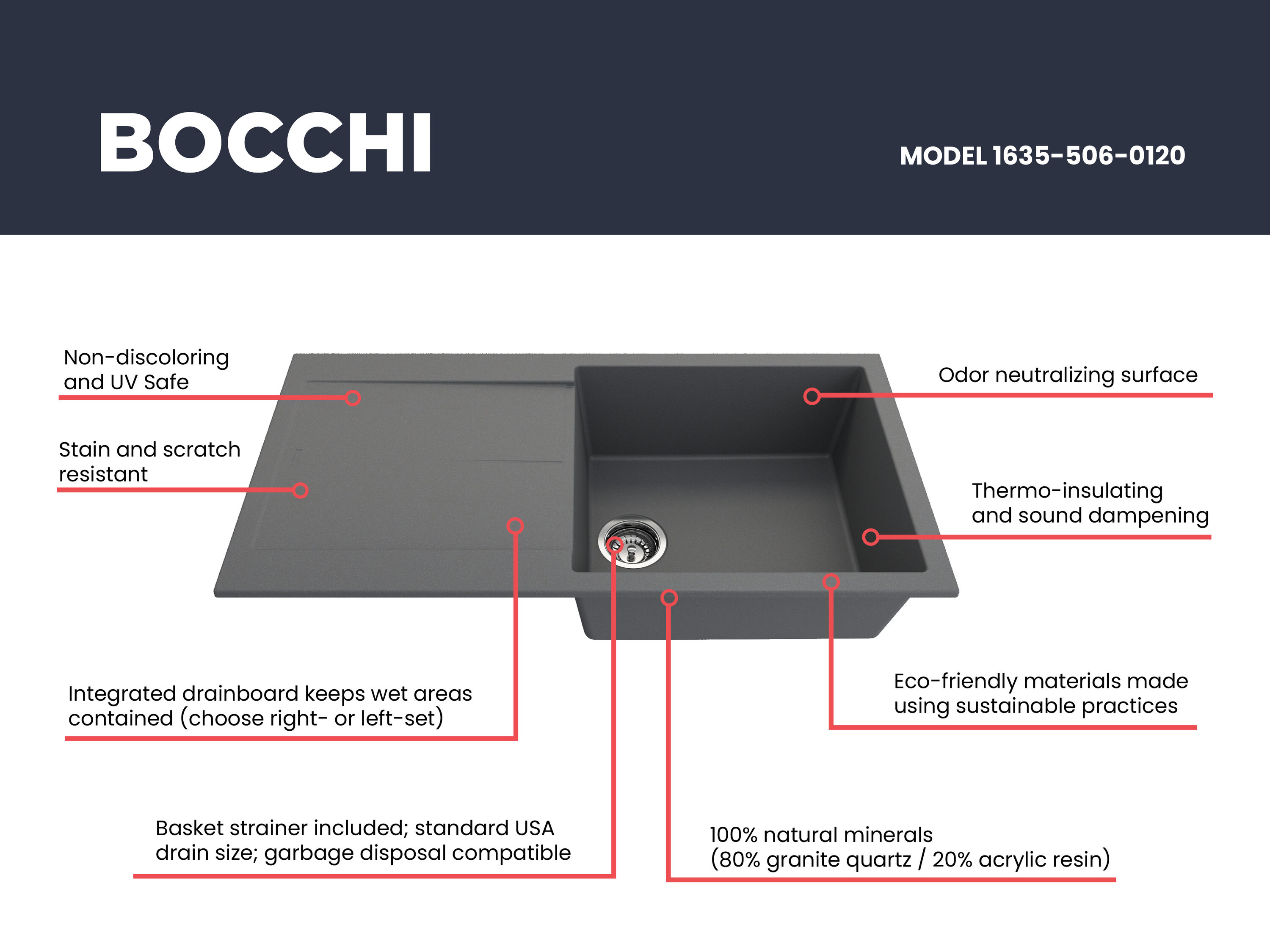 BOCCHI 1635-506-0120 Kitchen-Sinks - View #6