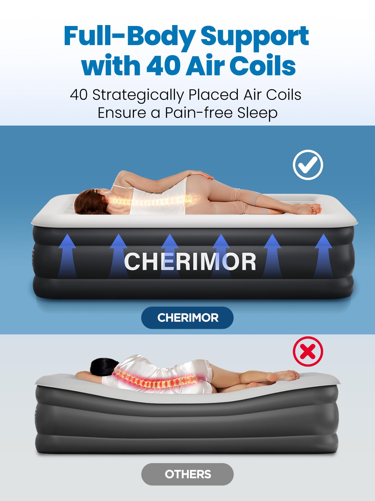 Teamson A-Q-18-BKWH Air-Mattresses - View #5