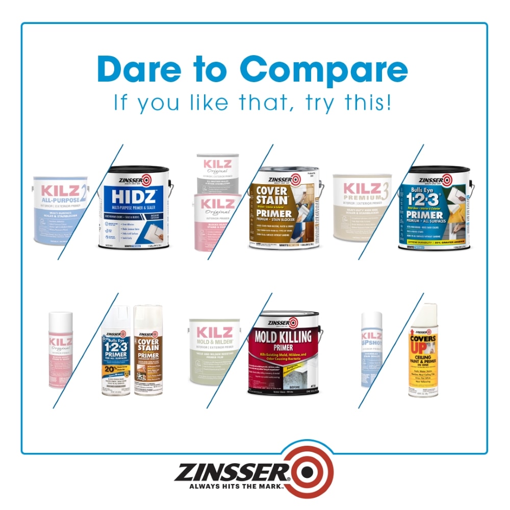 Zinsser 285085SOS primers - View #5