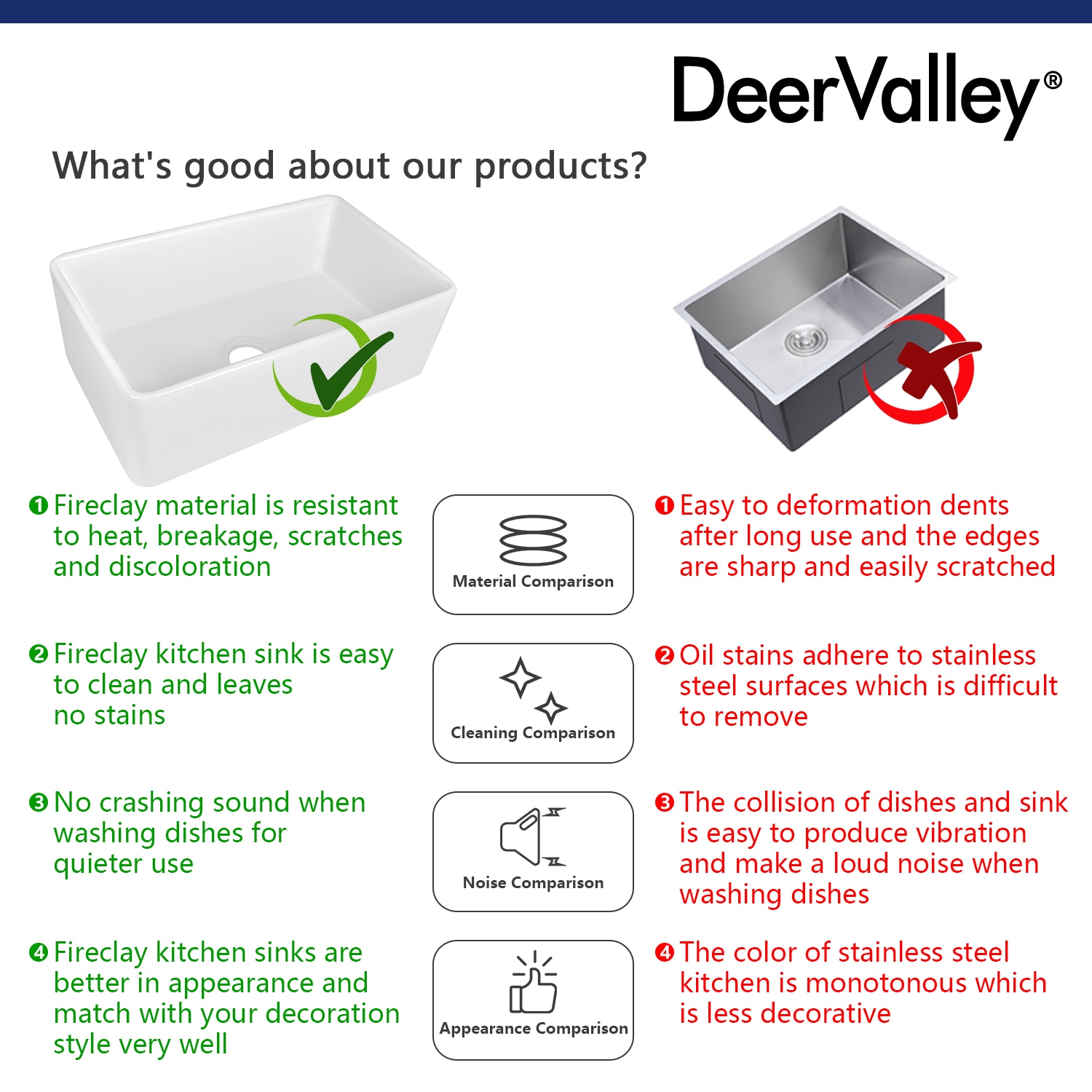 DeerValley DV-1K512 Kitchen-Sinks - View #5