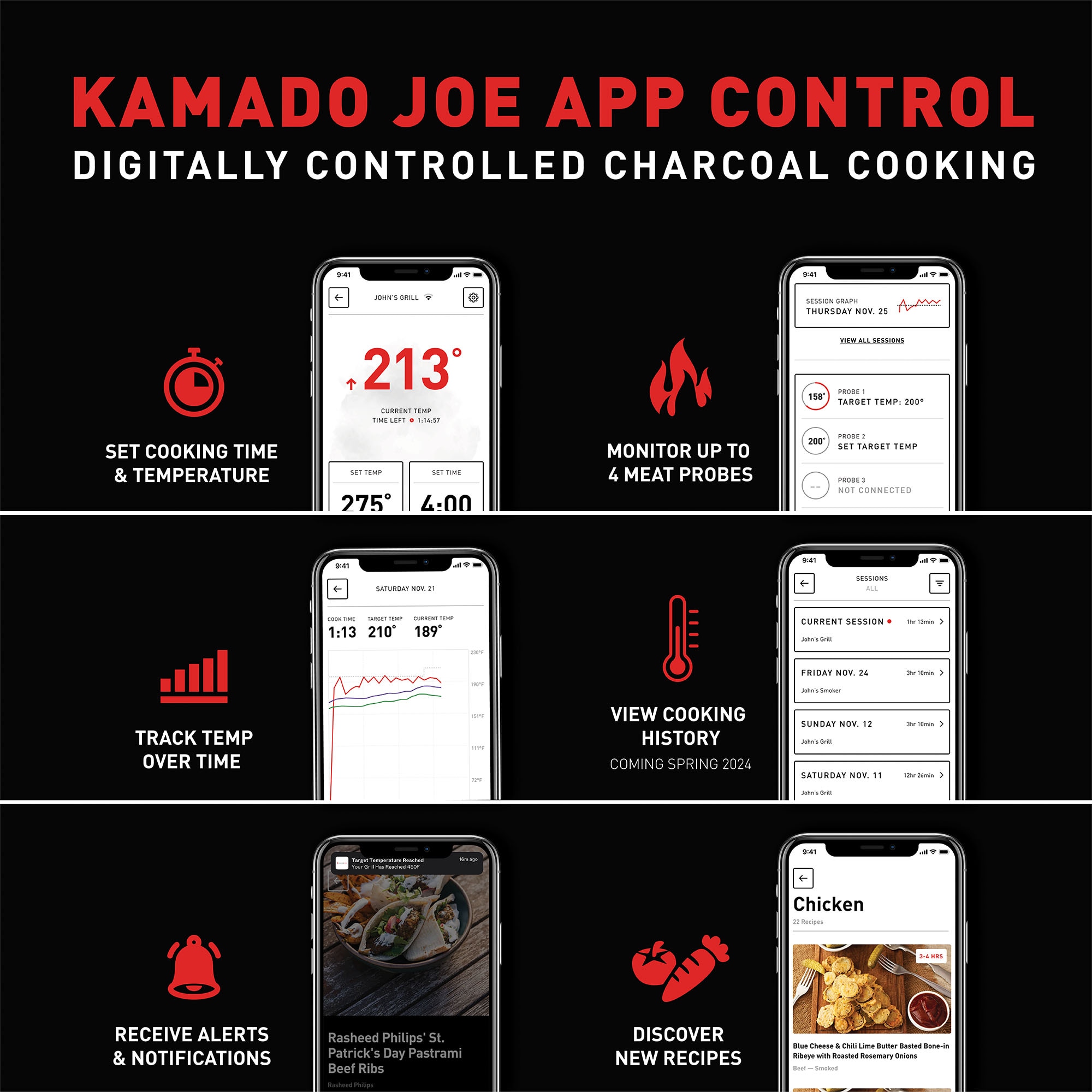 Kamado Joe KJ15042425 Charcoal-Grills - View #13