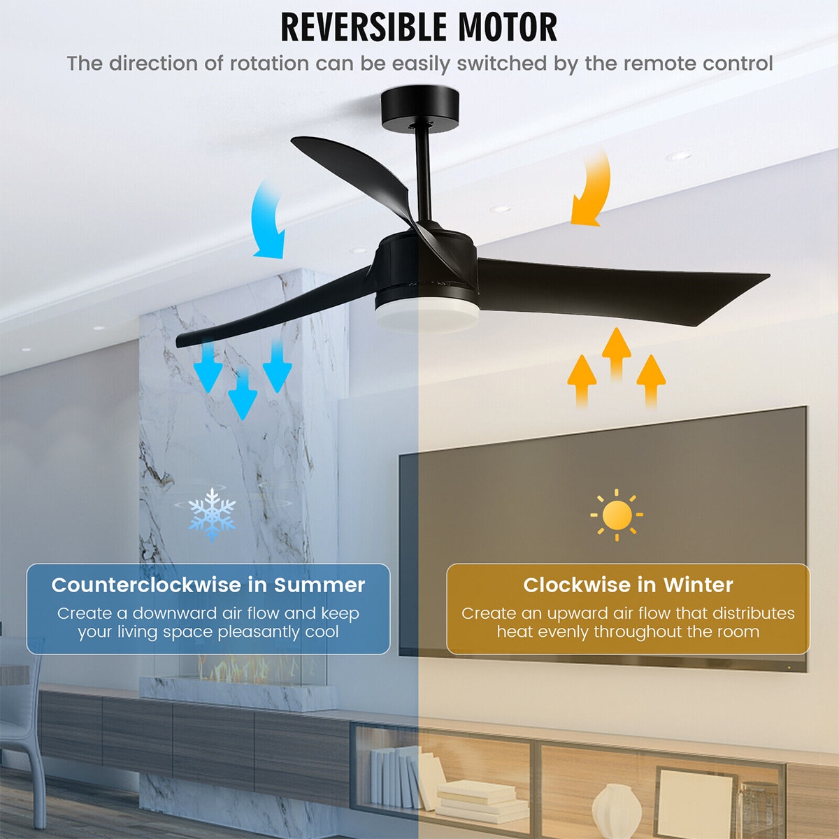 WELLFOR DFJ10186US-BK Ceiling-Fans - View #7