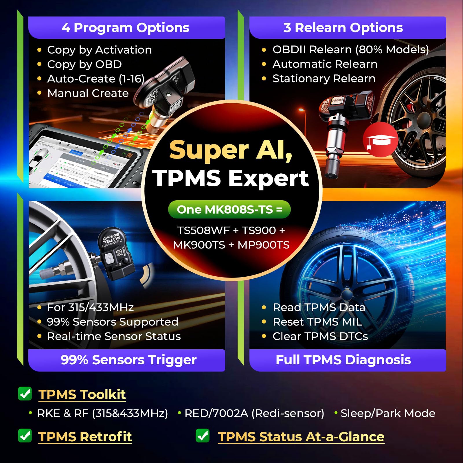 AKSCYZM LAK0831G0917 Auto-Diagnostic-Testing-Tools - View #4
