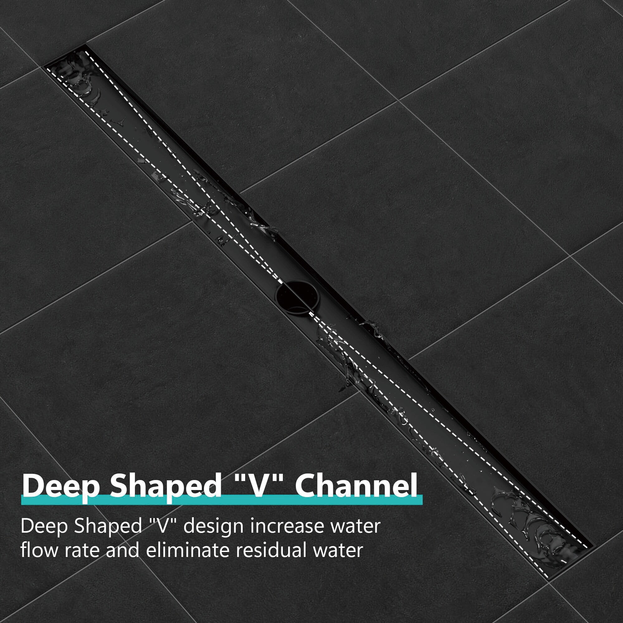 Neodrain ZA3-24-G03-MB Drains-Flanges - View #5