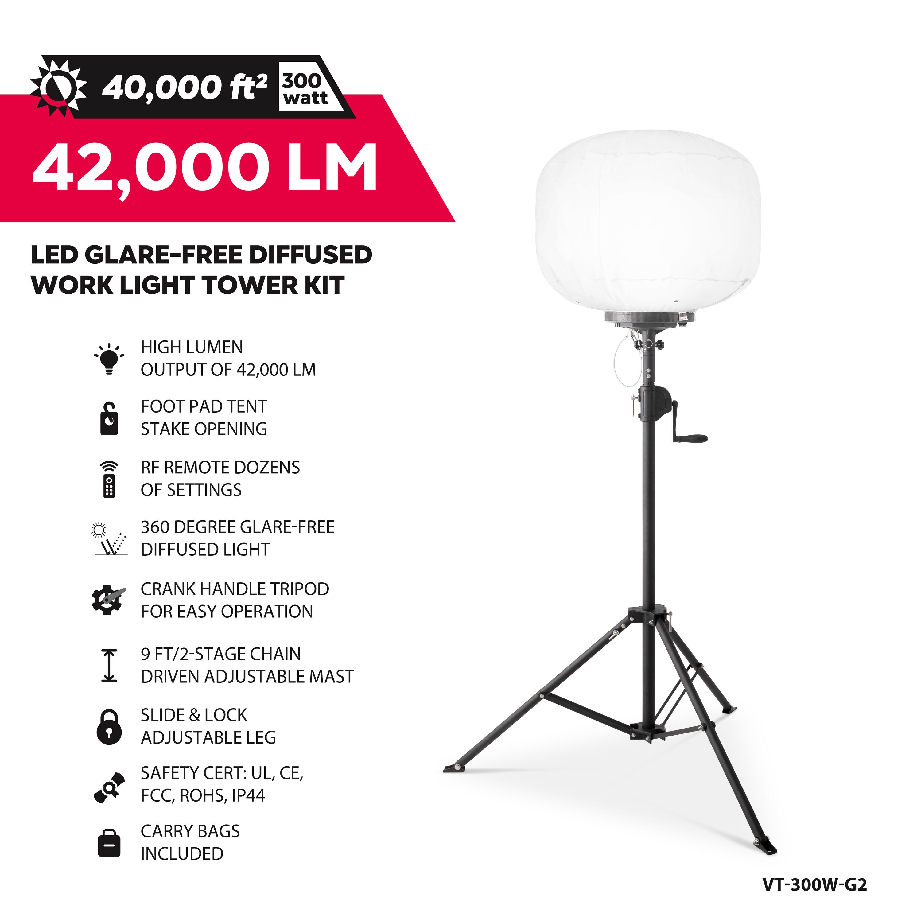 Volterrex VT-300W-G2 b040750 - View #2