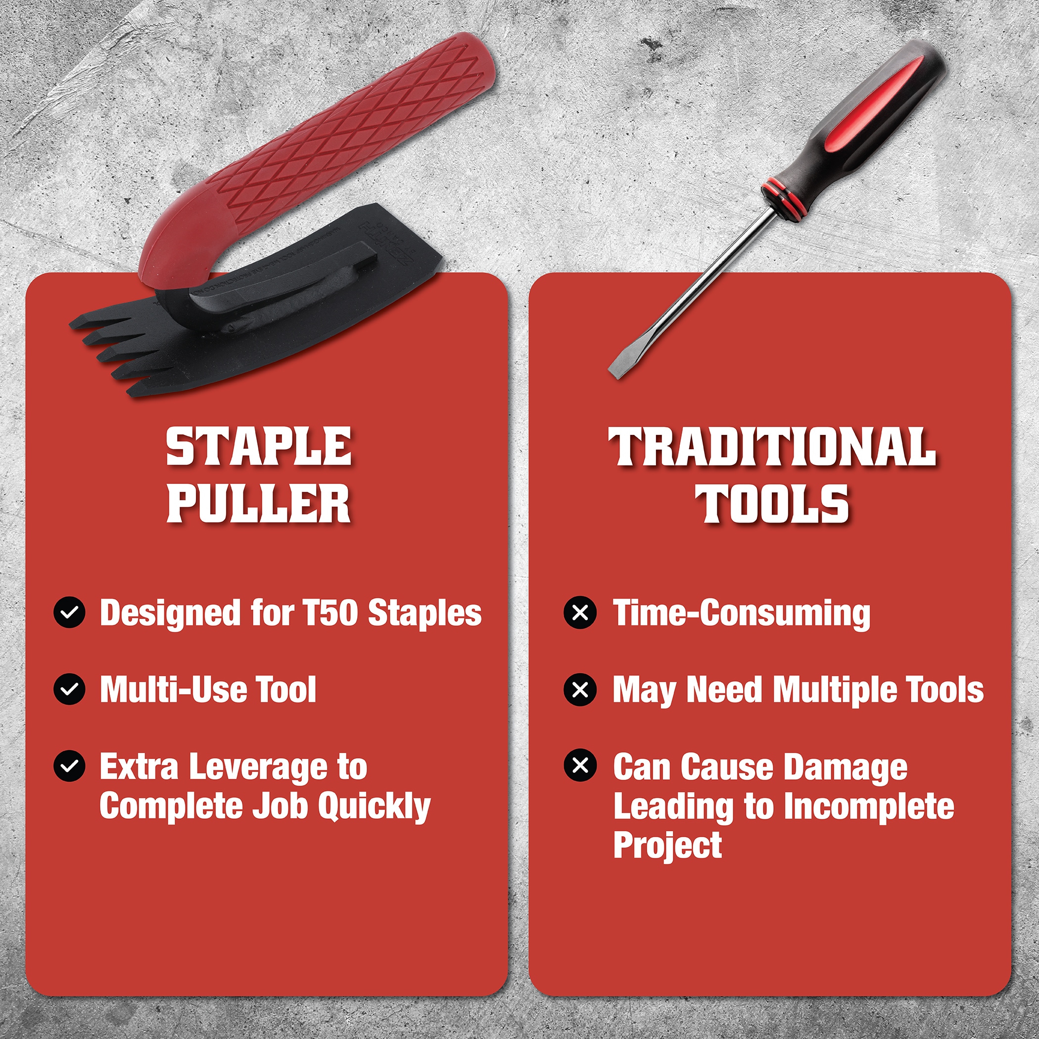 Danco ZN700501 Staple-Pullers - View #4
