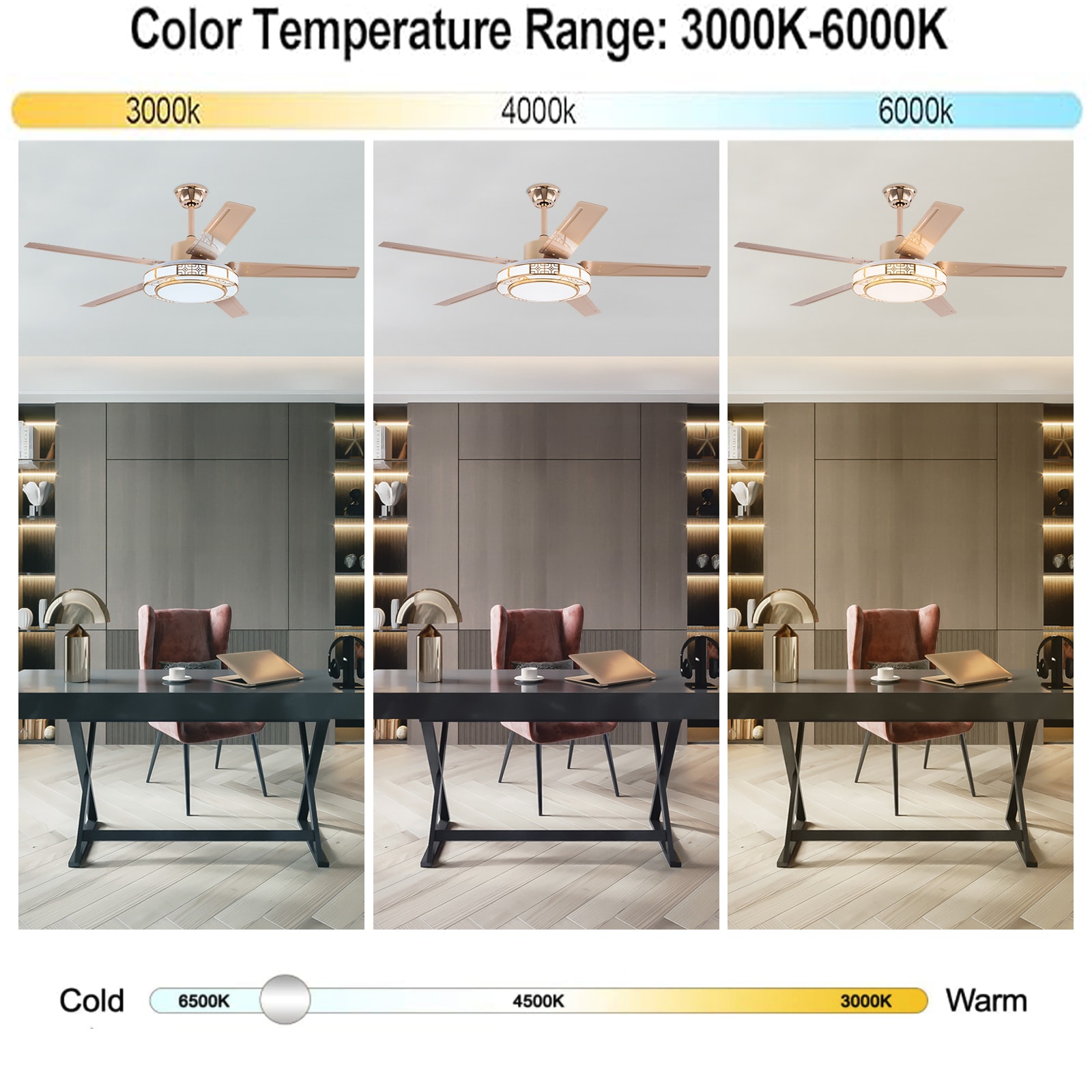 Oukaning JZUCOD-00170099 Ceiling-Fans - View #4