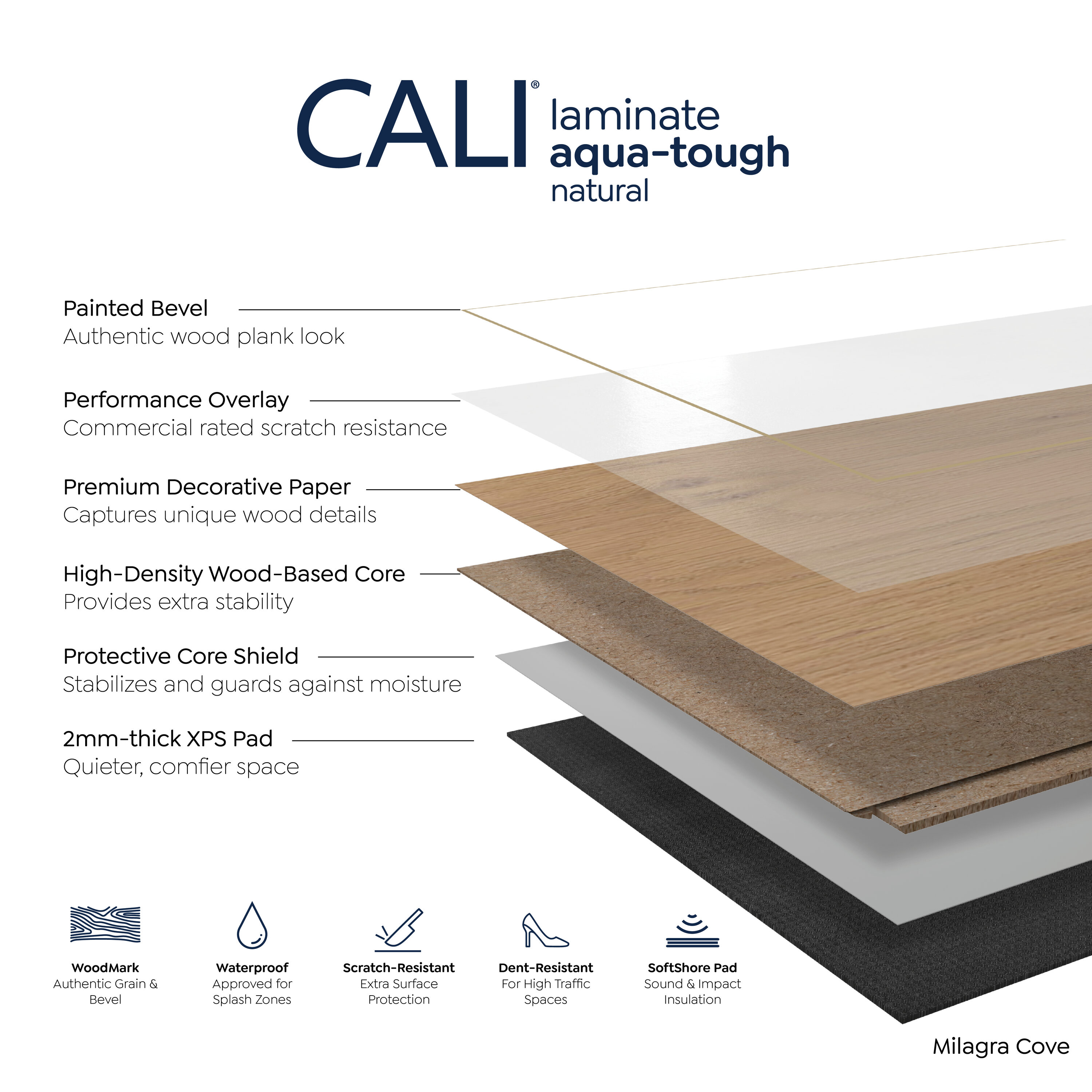 CALI 7703000700 laminates - View #5
