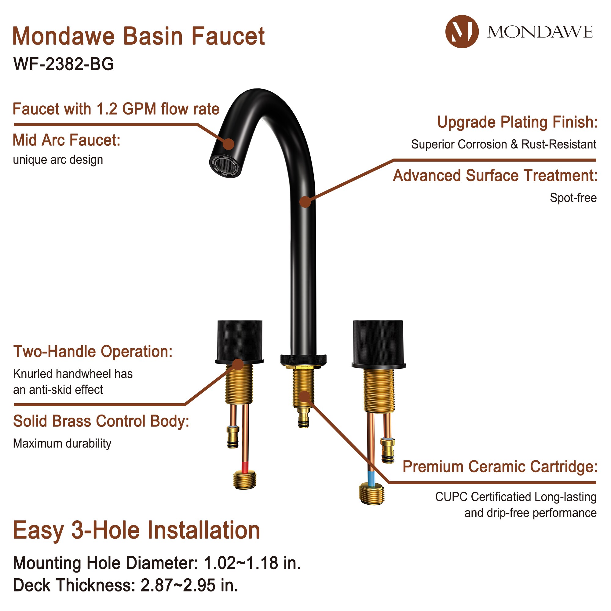 Mondawe WF-2382-BL Lavatory-Faucets - View #7