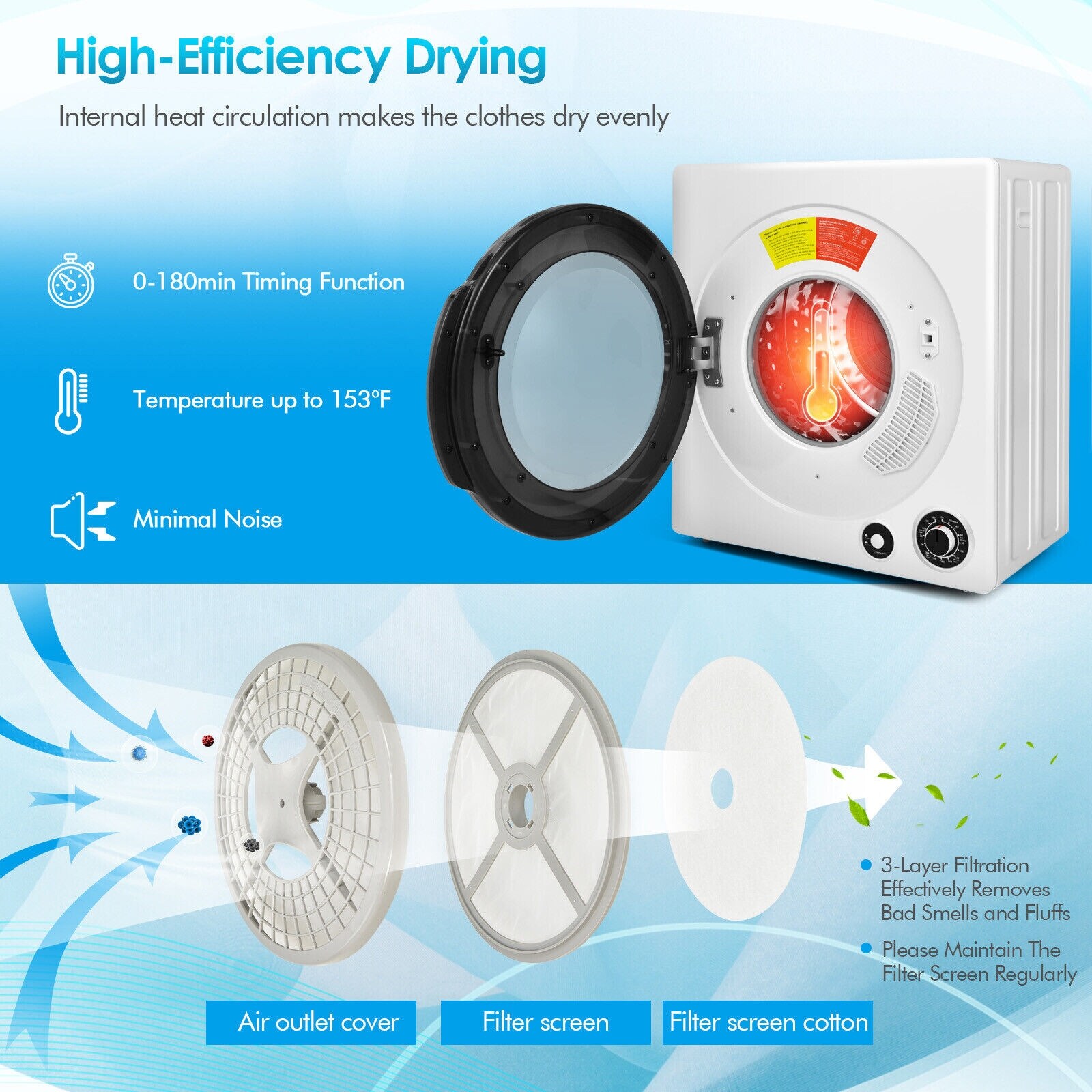 Slickblue D-CO-HW-SU29001PF Gas-Dryers - View #7