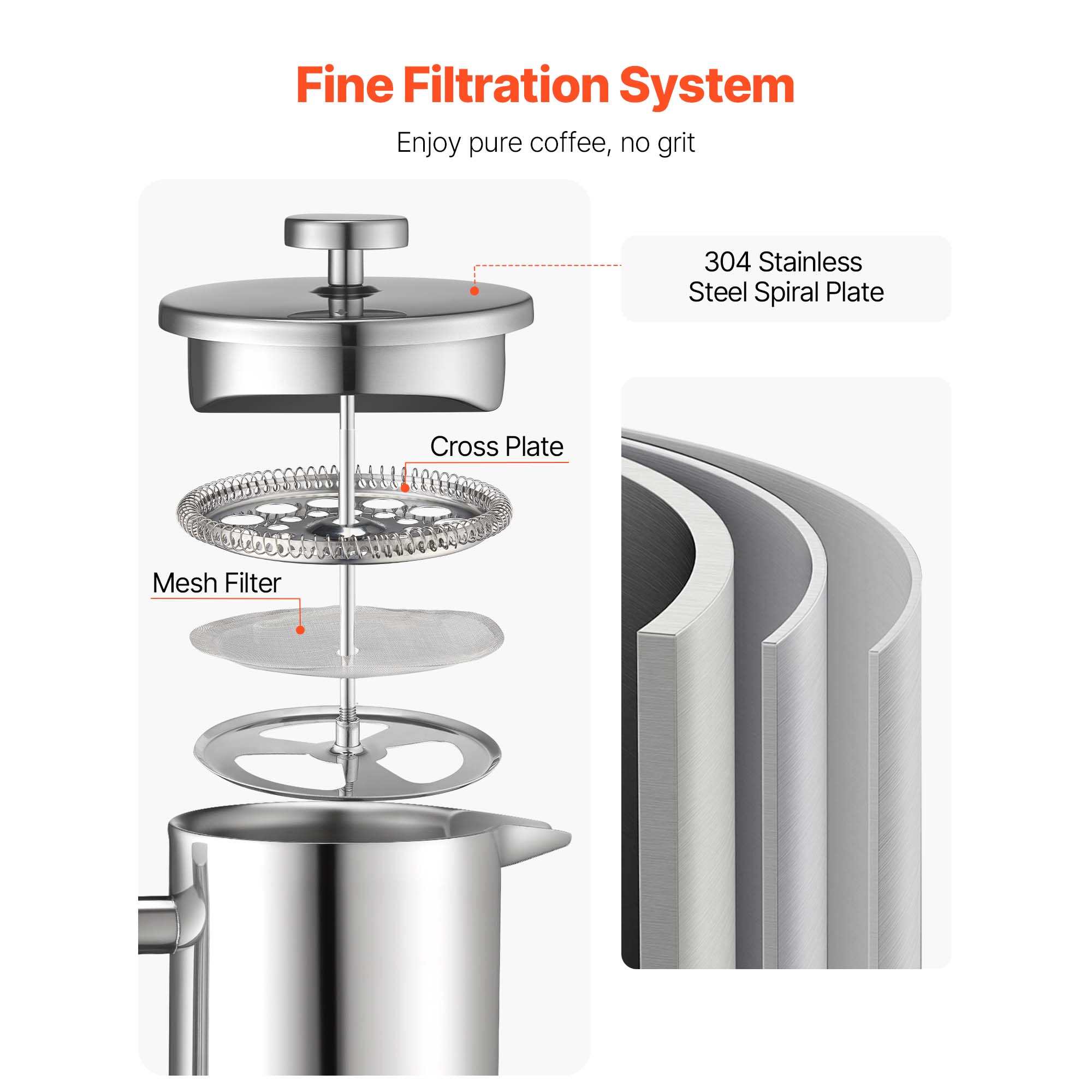 VEVOR SCBXGKFYHBXG08712V0 Coffee-Makers - View #3