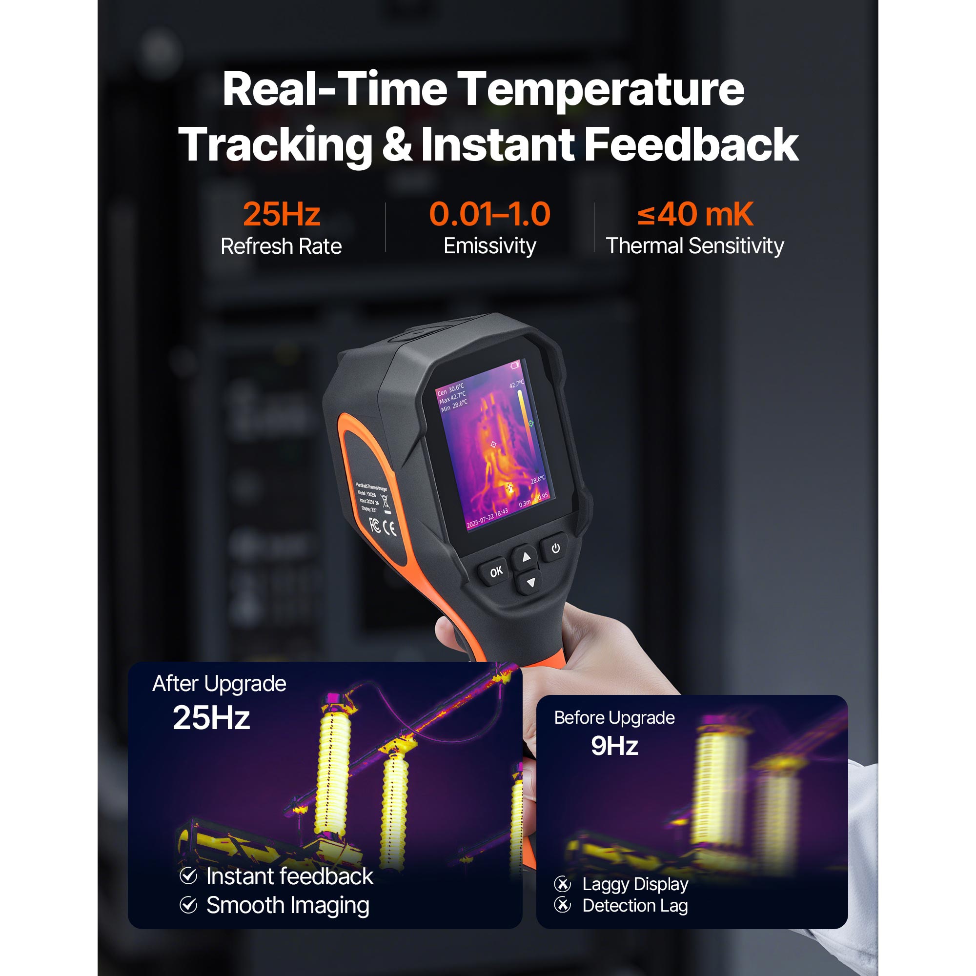 GIVIMO Thermal Camera 320 x 240 TISR Super Resolution Thermal Imaging ...