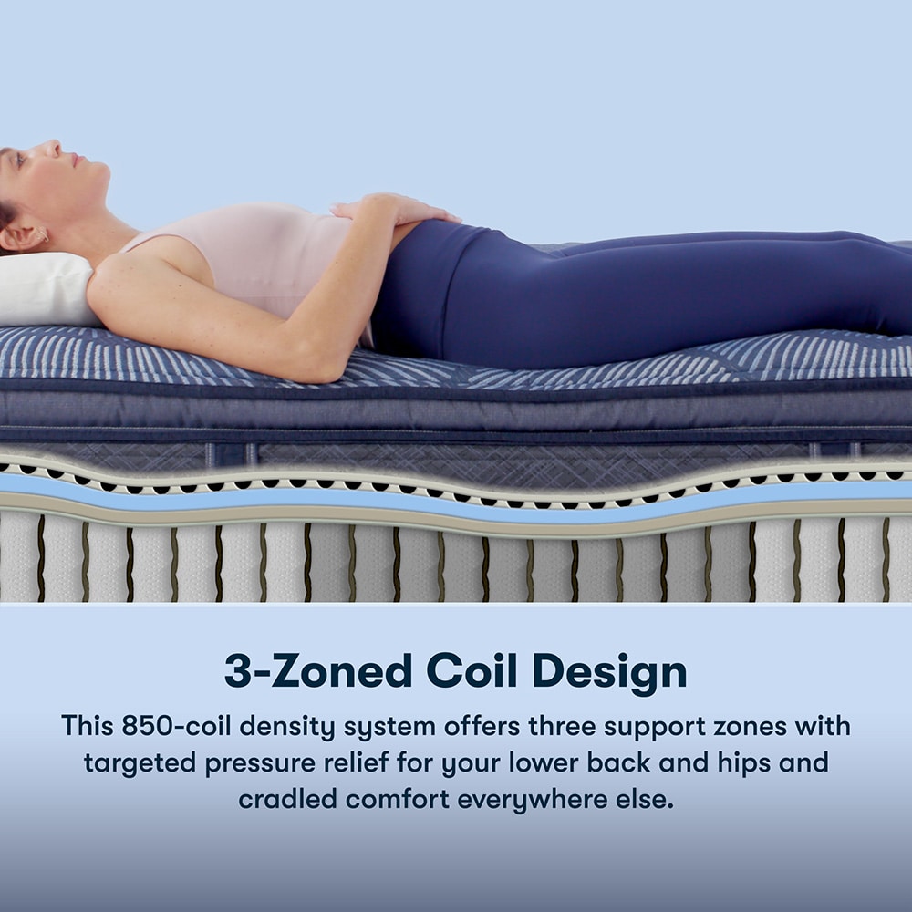 Serta 500108662-9960 Mattresses-Boxsprings - View #5