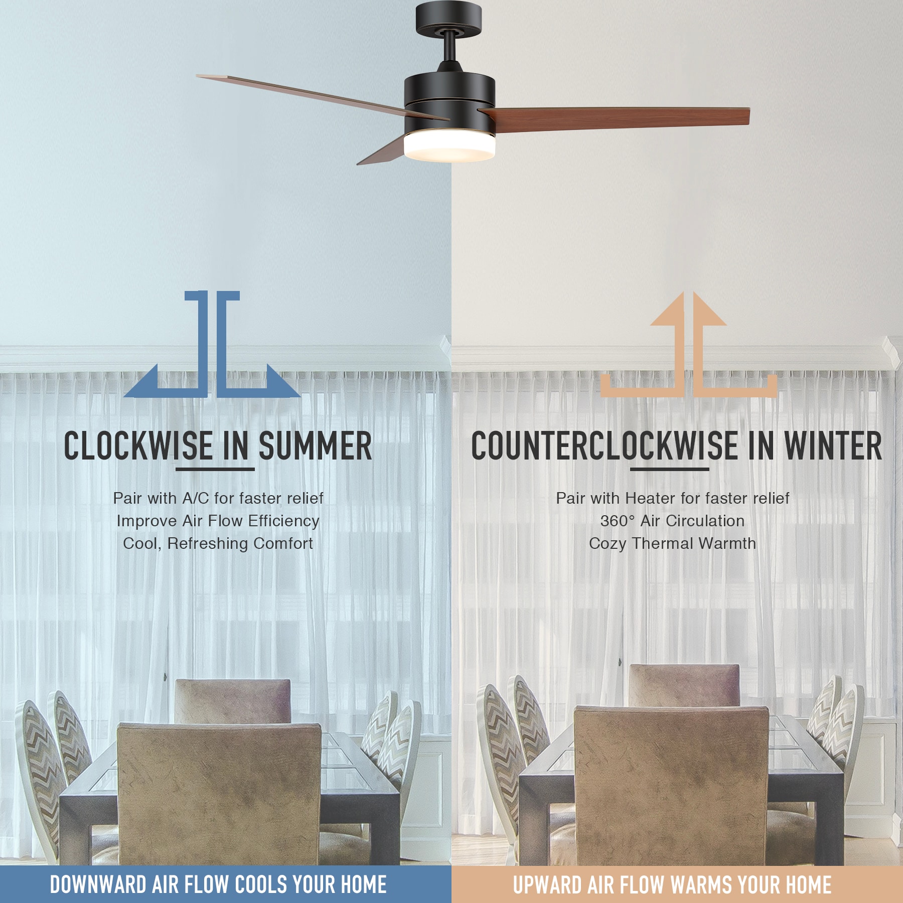 CO-Z CFN-1503-OZ Ceiling-Fans - View #7