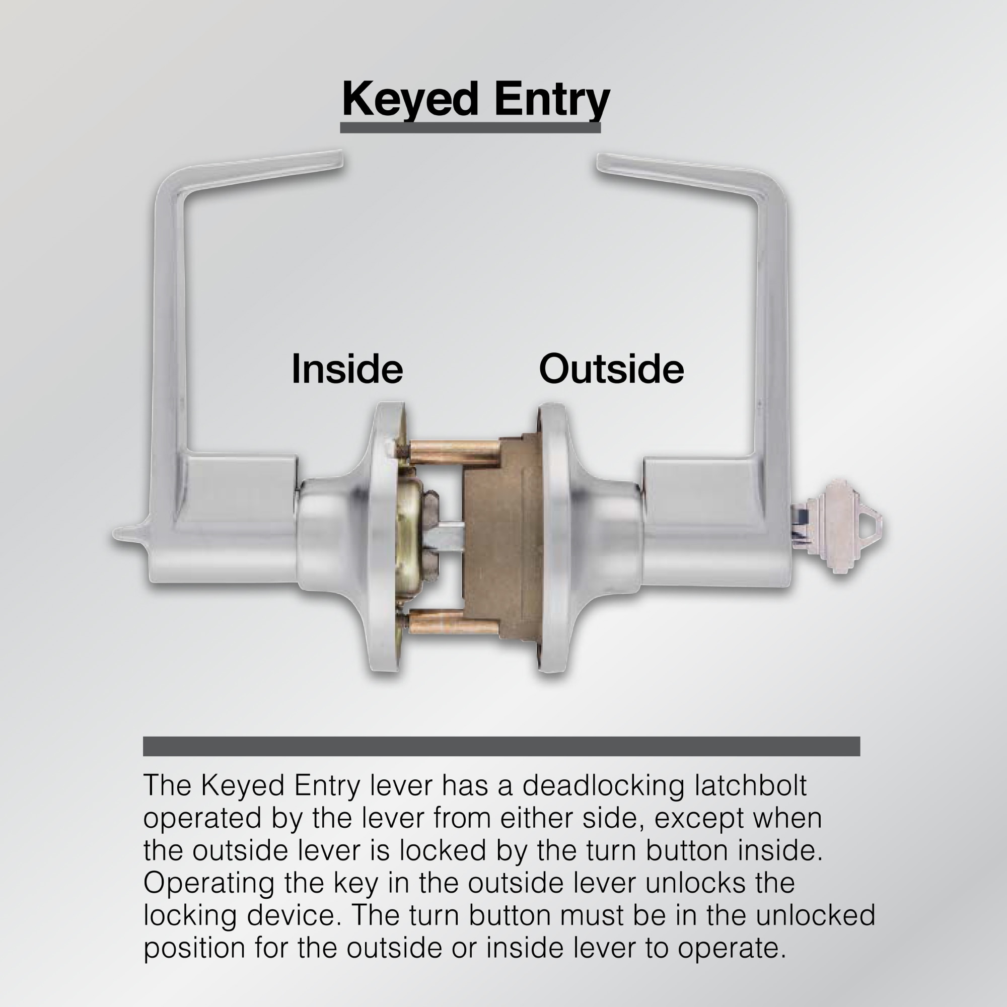 Lockdown Analog Hygrometer » Concealed Carry Inc