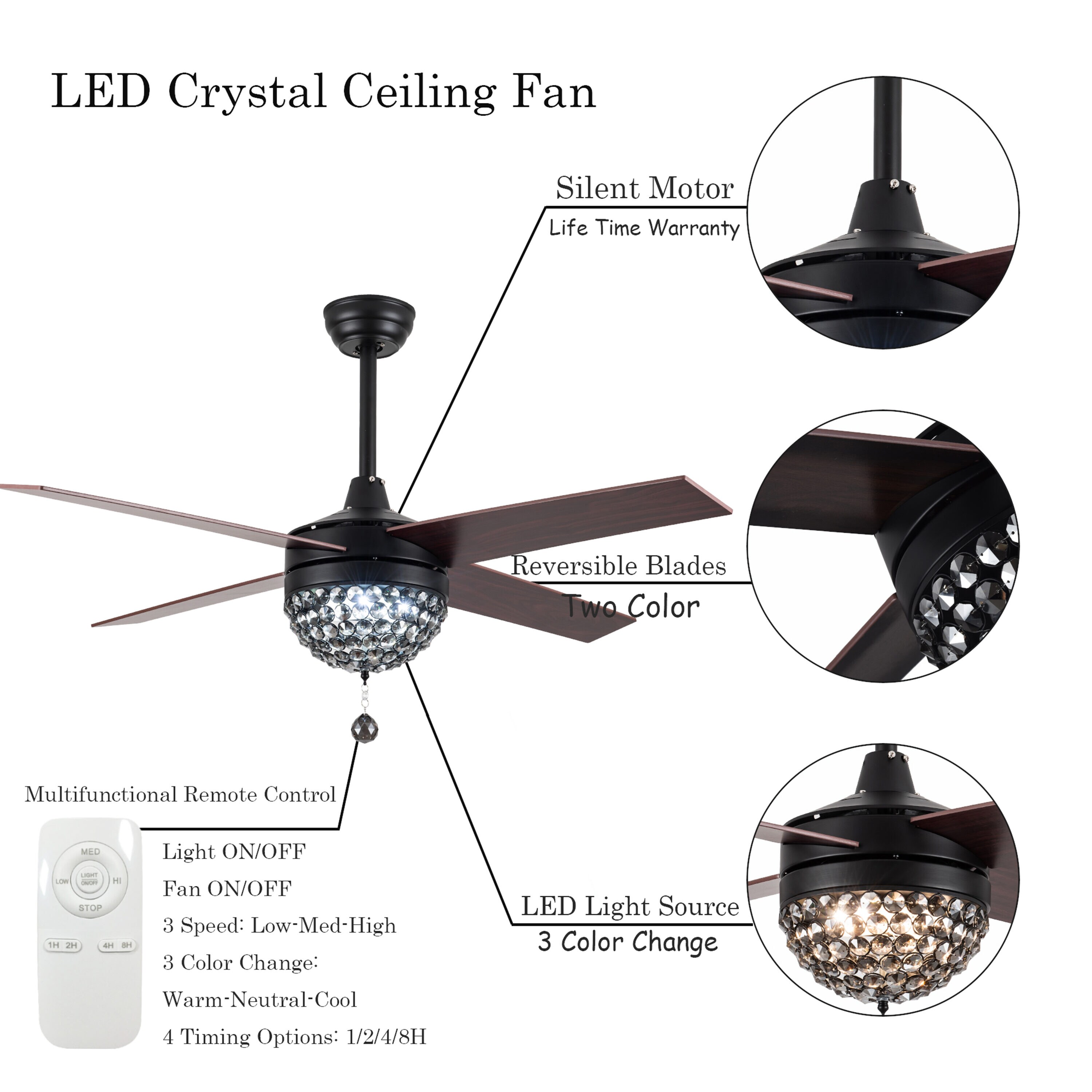Oaks Decor BD2001-B-42 Ceiling-Fans - View #6