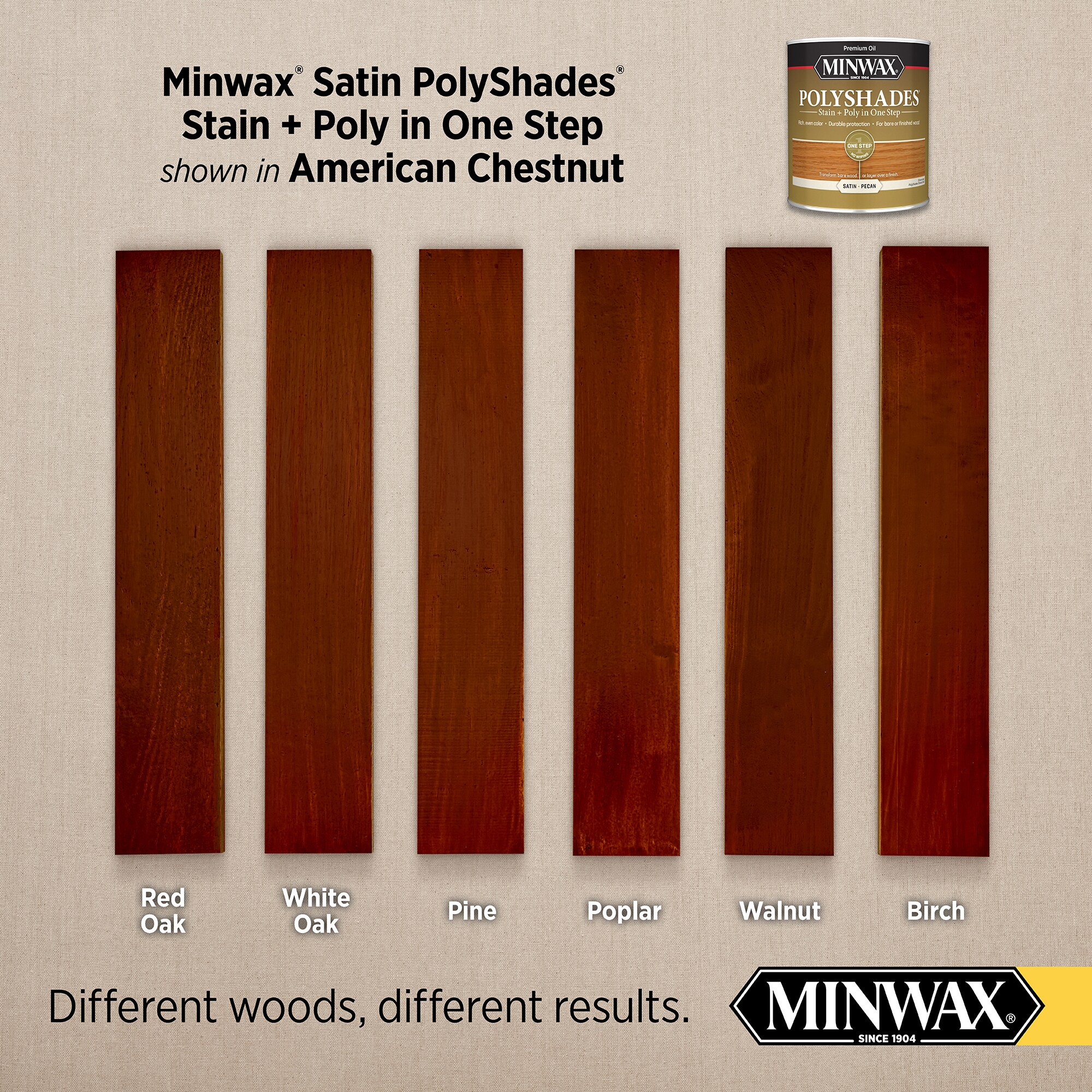 Minwax 213754444 Interior-Stain - View #6