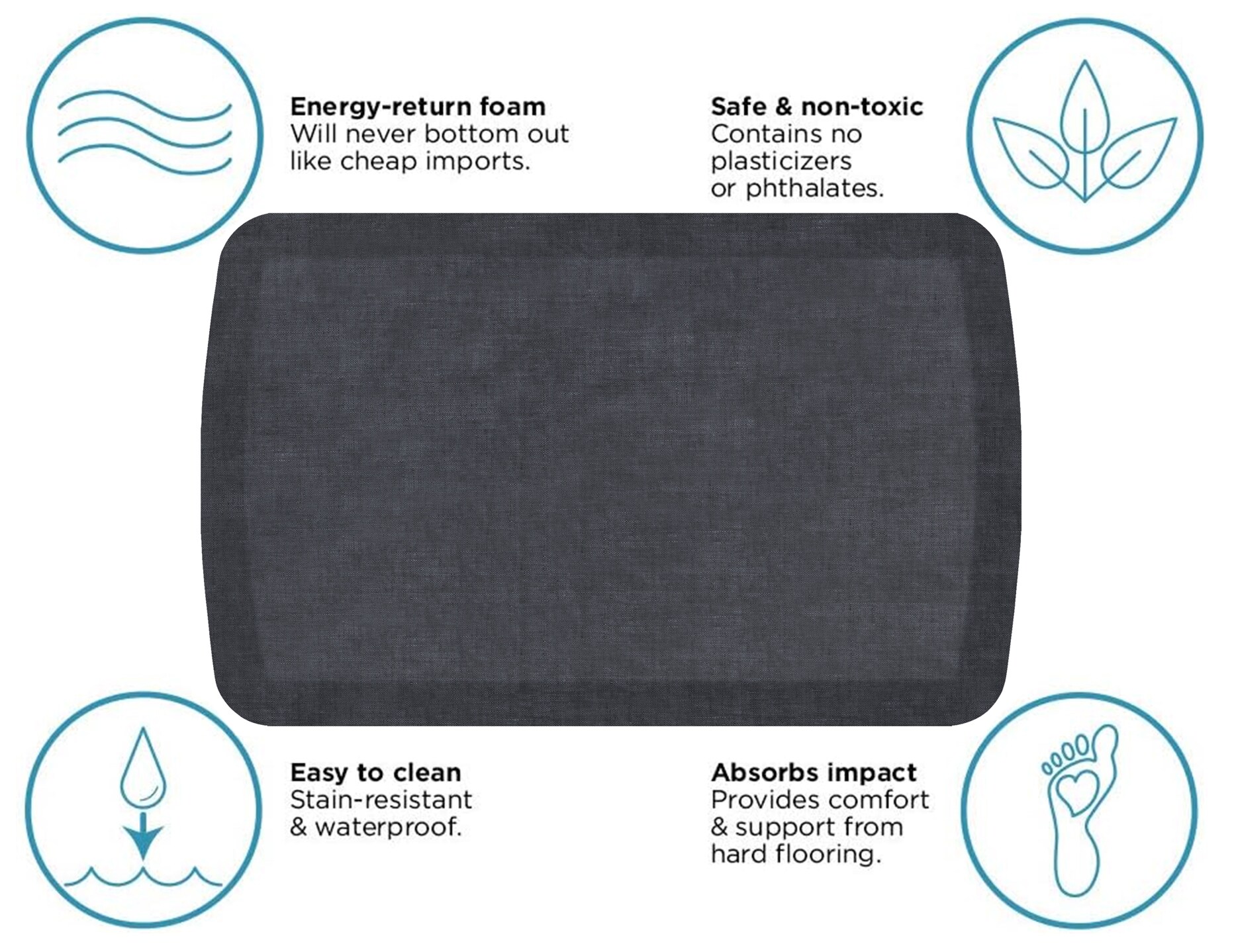 GelPro 112-36-2032-5 Mats-Cat - View #5