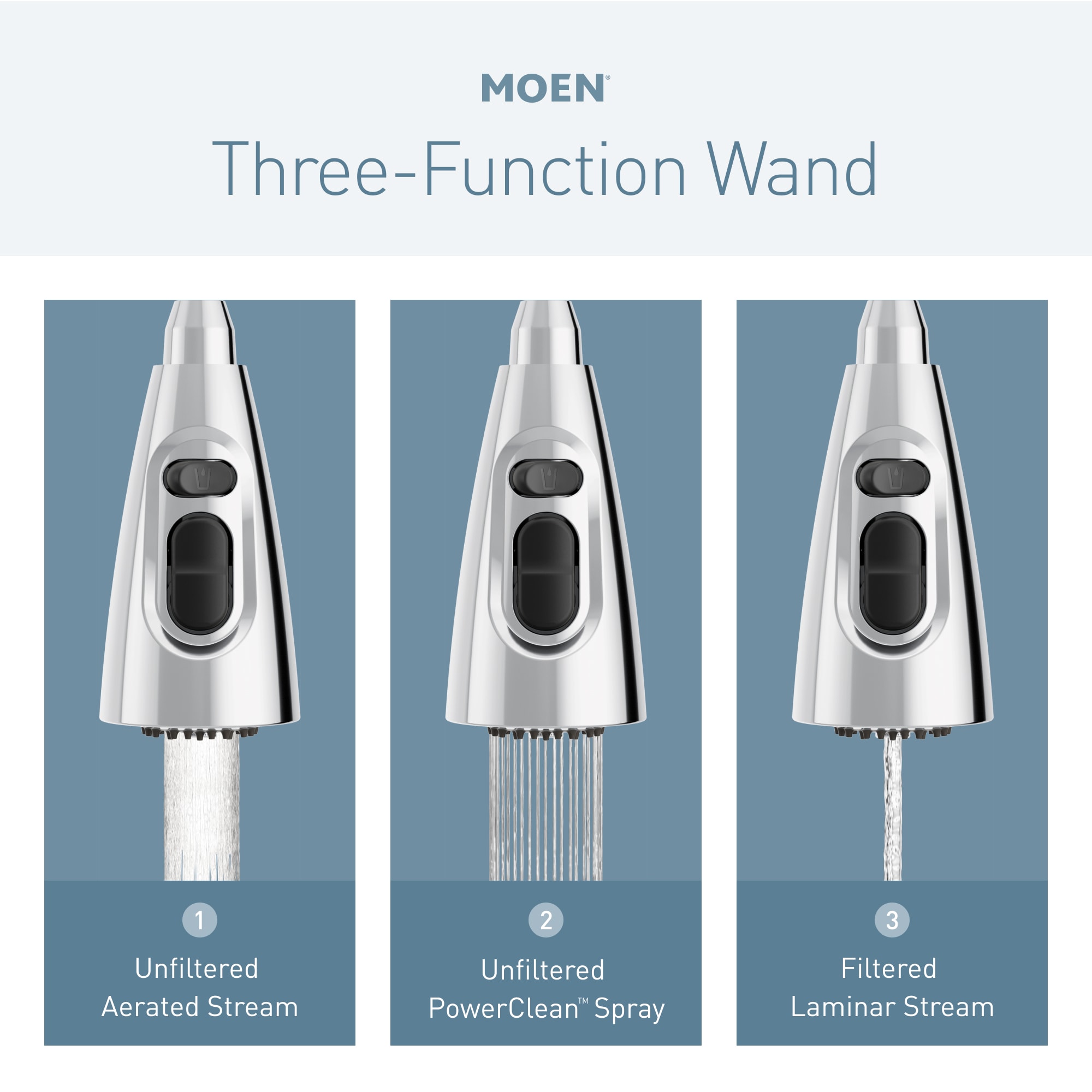 Moen F87627 Kitchen-Faucets - View #3
