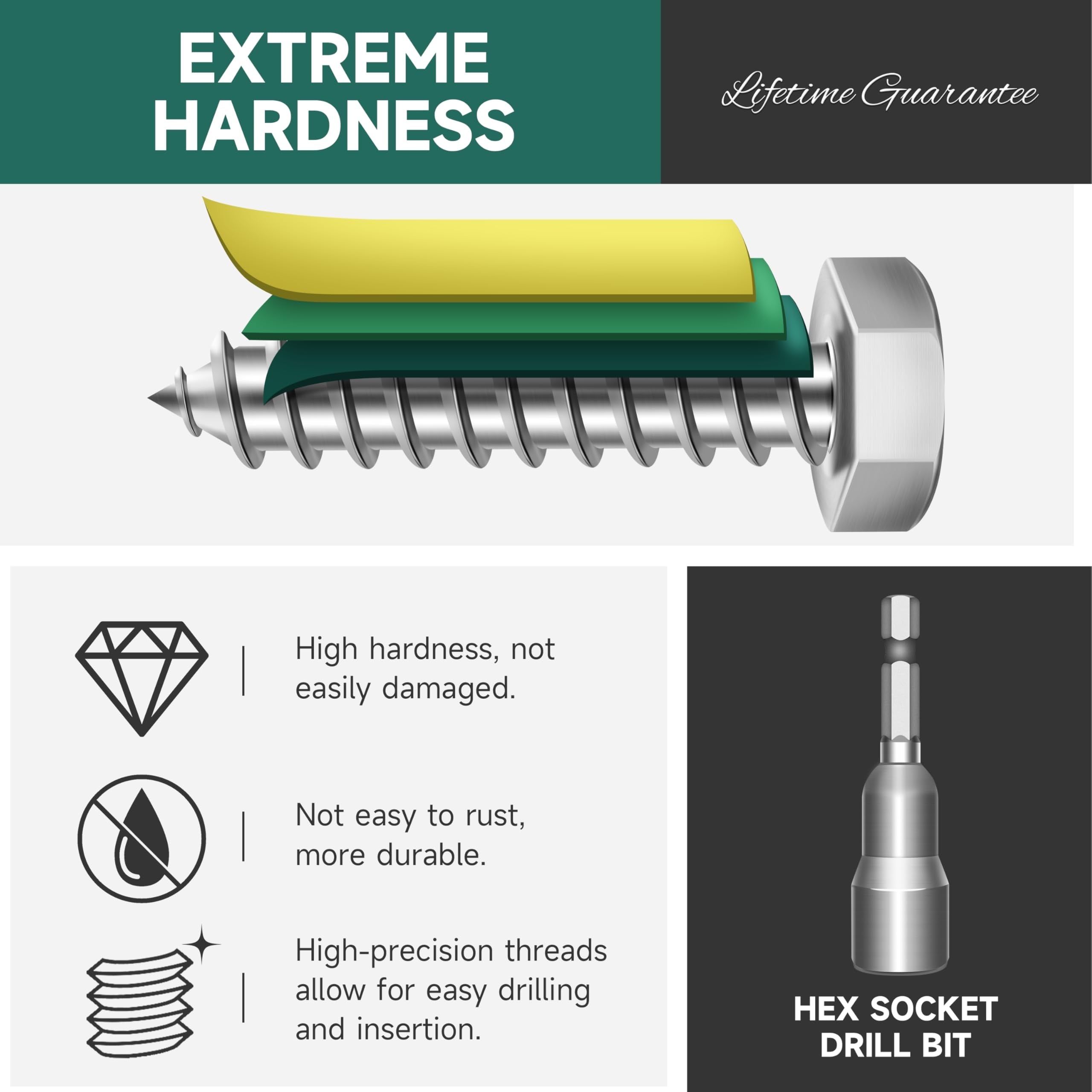 Etokfoks  3 8 in x 3 in Stainless Steel Hex Head Lag Screws with Washers Partial Thread 10 Pack