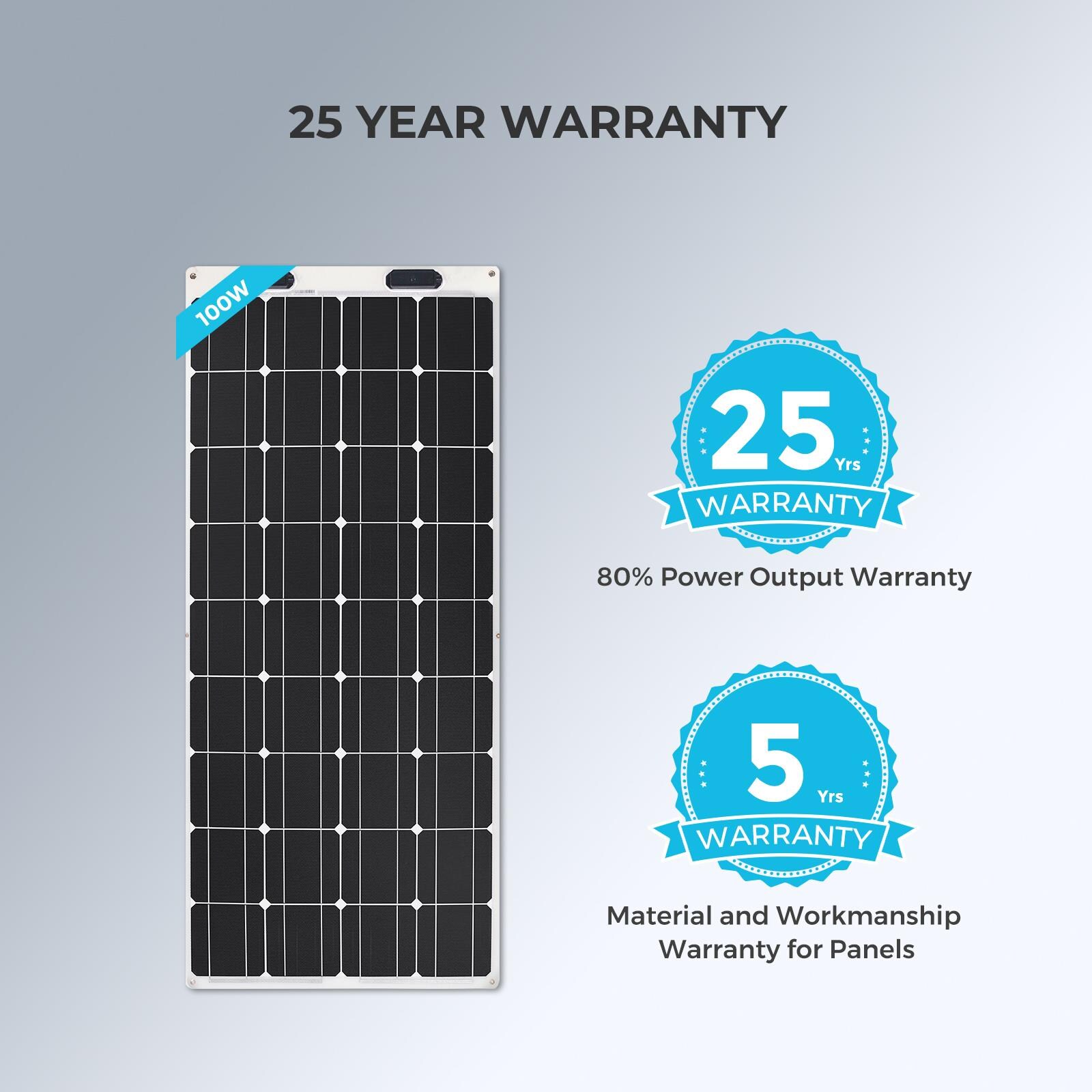 Renogy RNG-100DB-H Solar-Panels - View #9