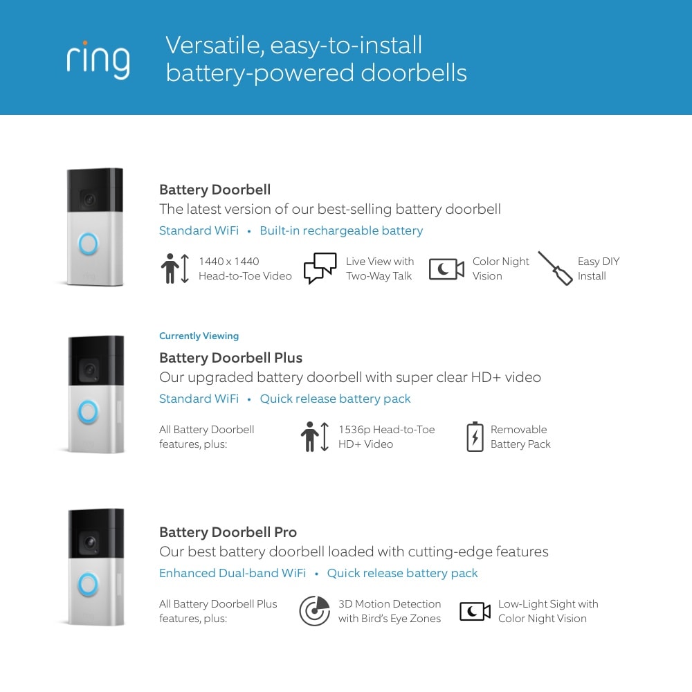 Ring B09WZBPX7K Video-Doorbells - View #9