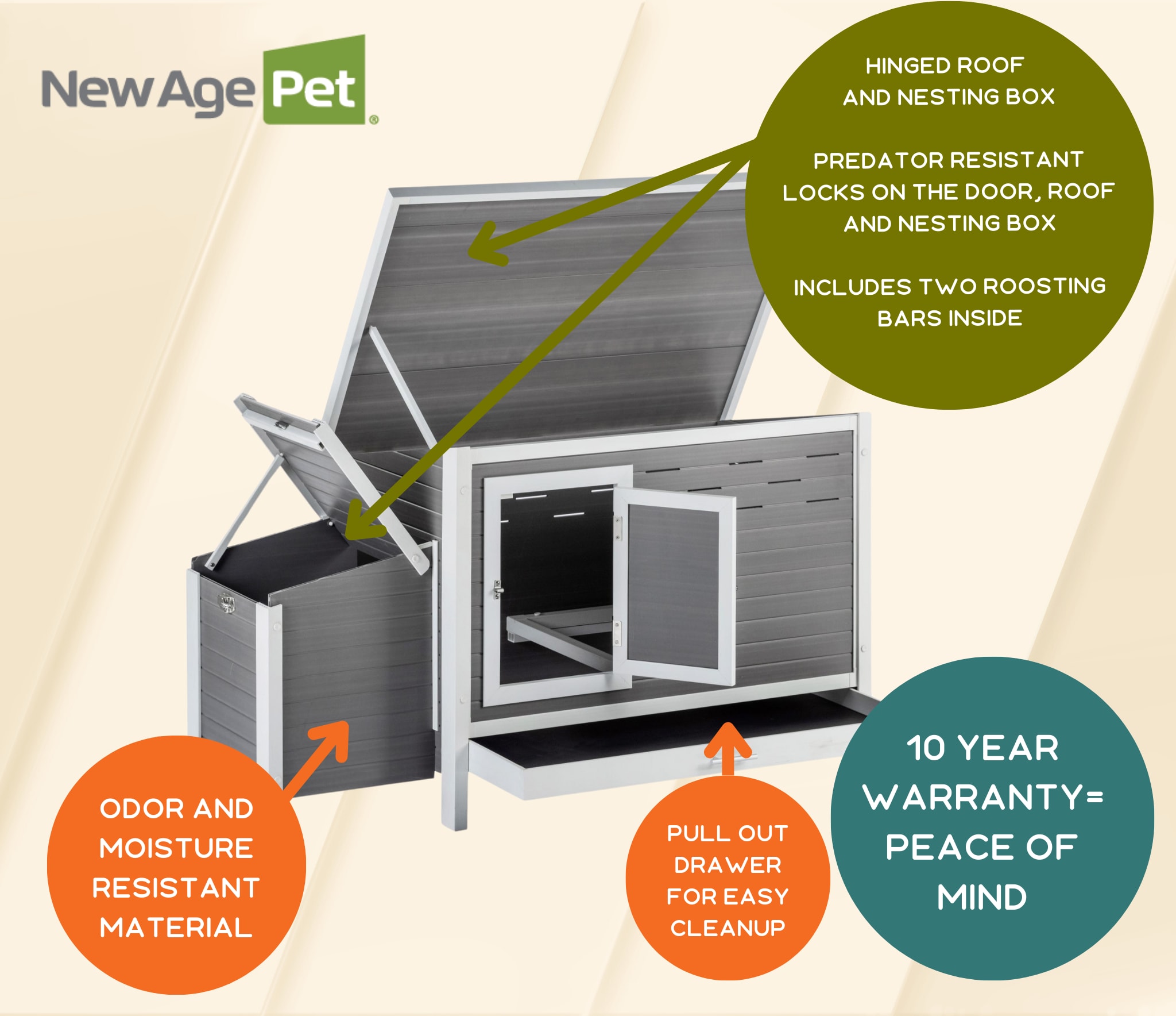 Gray and White ECOFLEX Outdoor Chicken Coop with Removable Tray