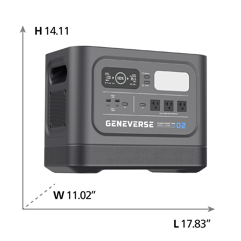 Geneverse 60-GVUS-SG2A14 Portable-Solar-Power-Kits - View #18