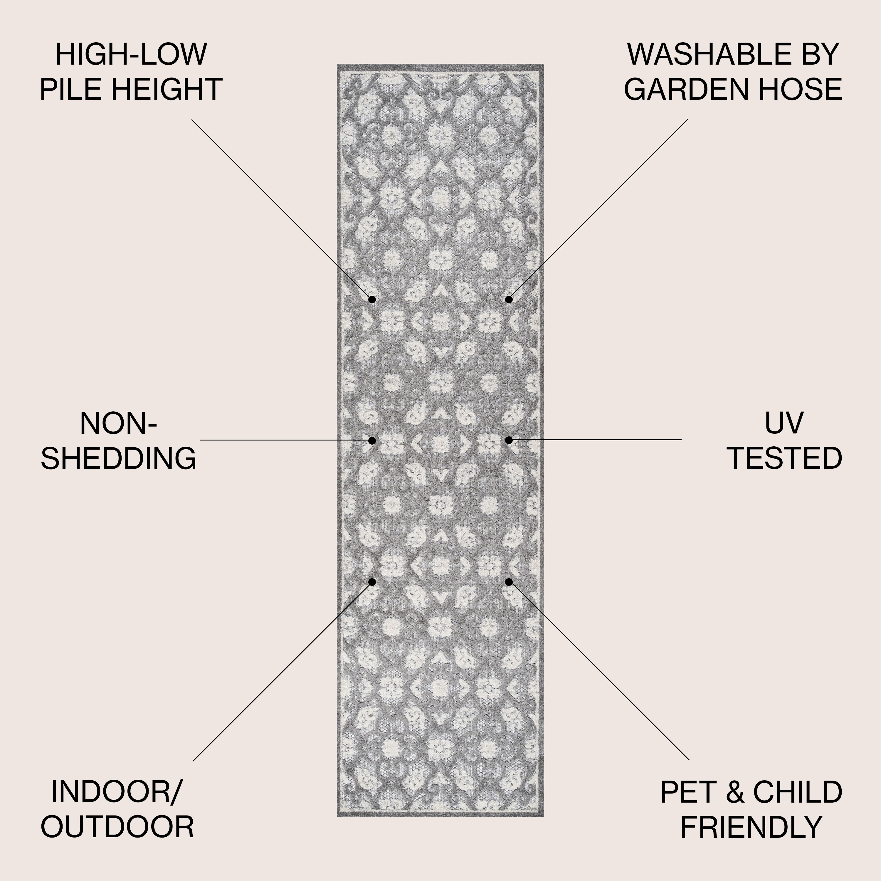 JONATHAN  Y AMC107A-210 rugs - View #3