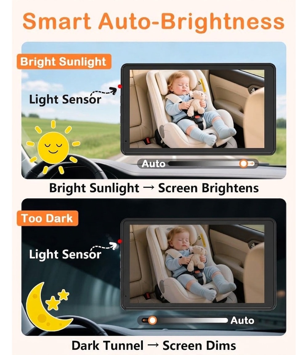 LAIFUCAM LLA0715A087 Baby-Monitors-Accessories - View #2