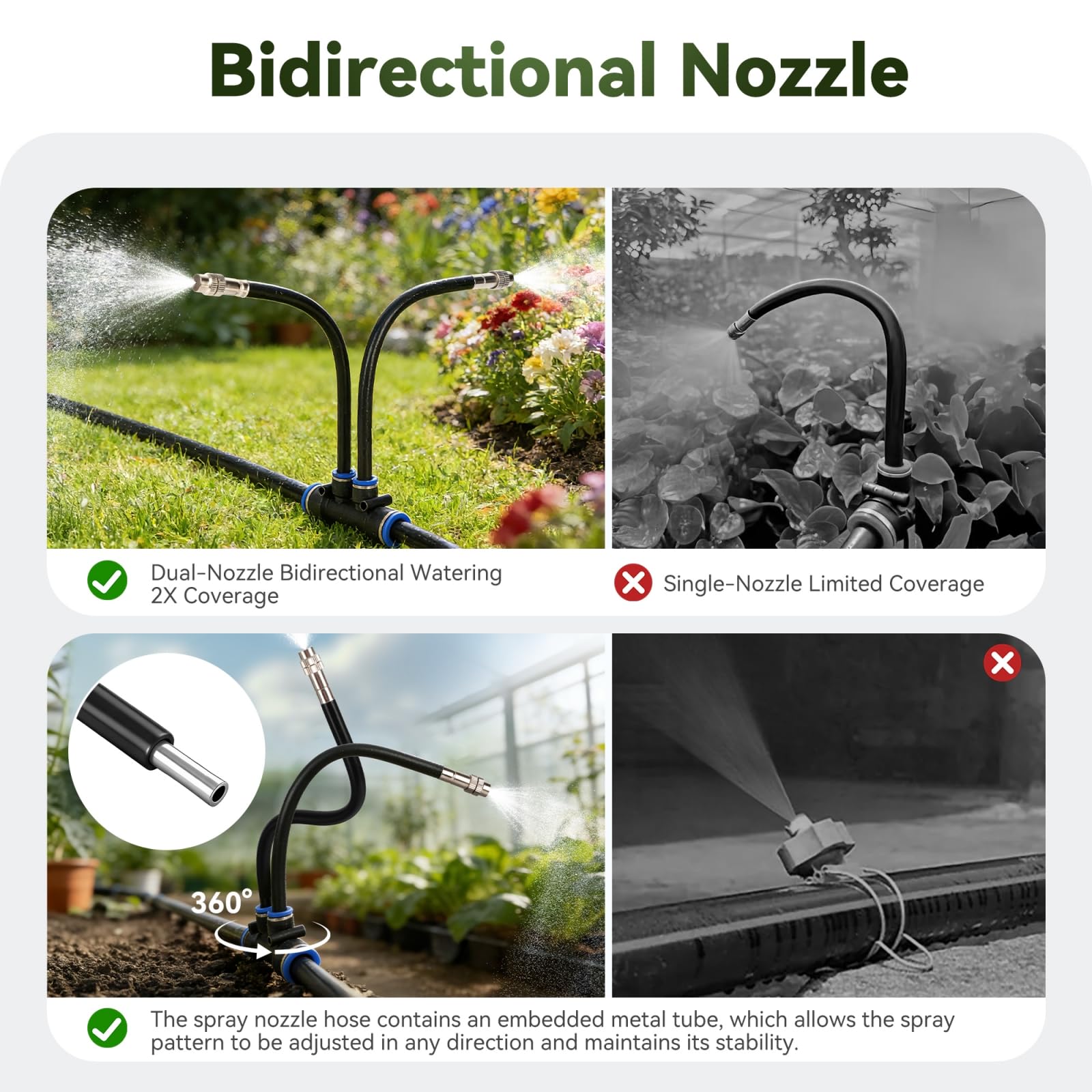 Ahfiwaso 100Ft One Half Inch Tubing High Flow Drip Irrigation System ...