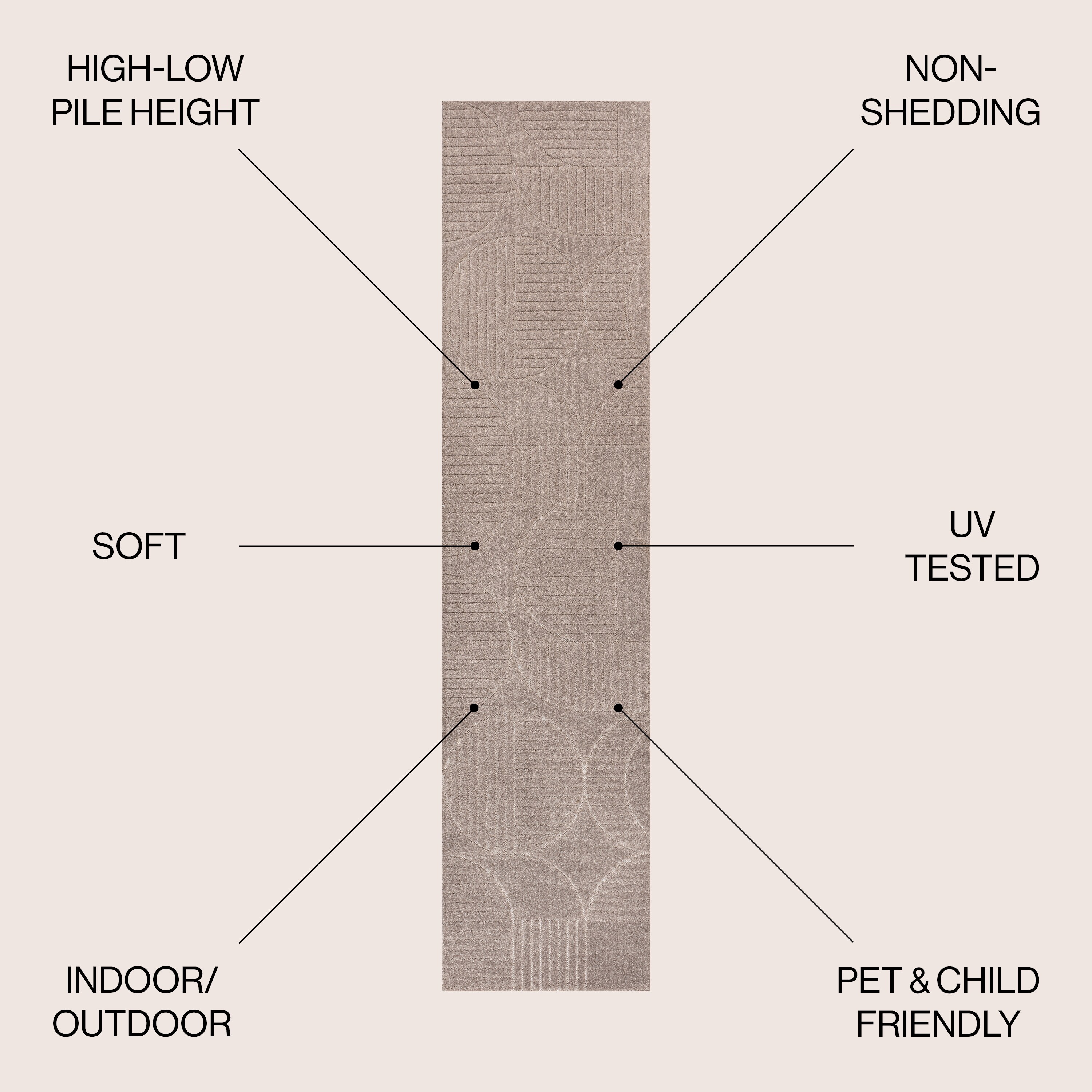 JONATHAN  Y SCN104D-28 rugs - View #3