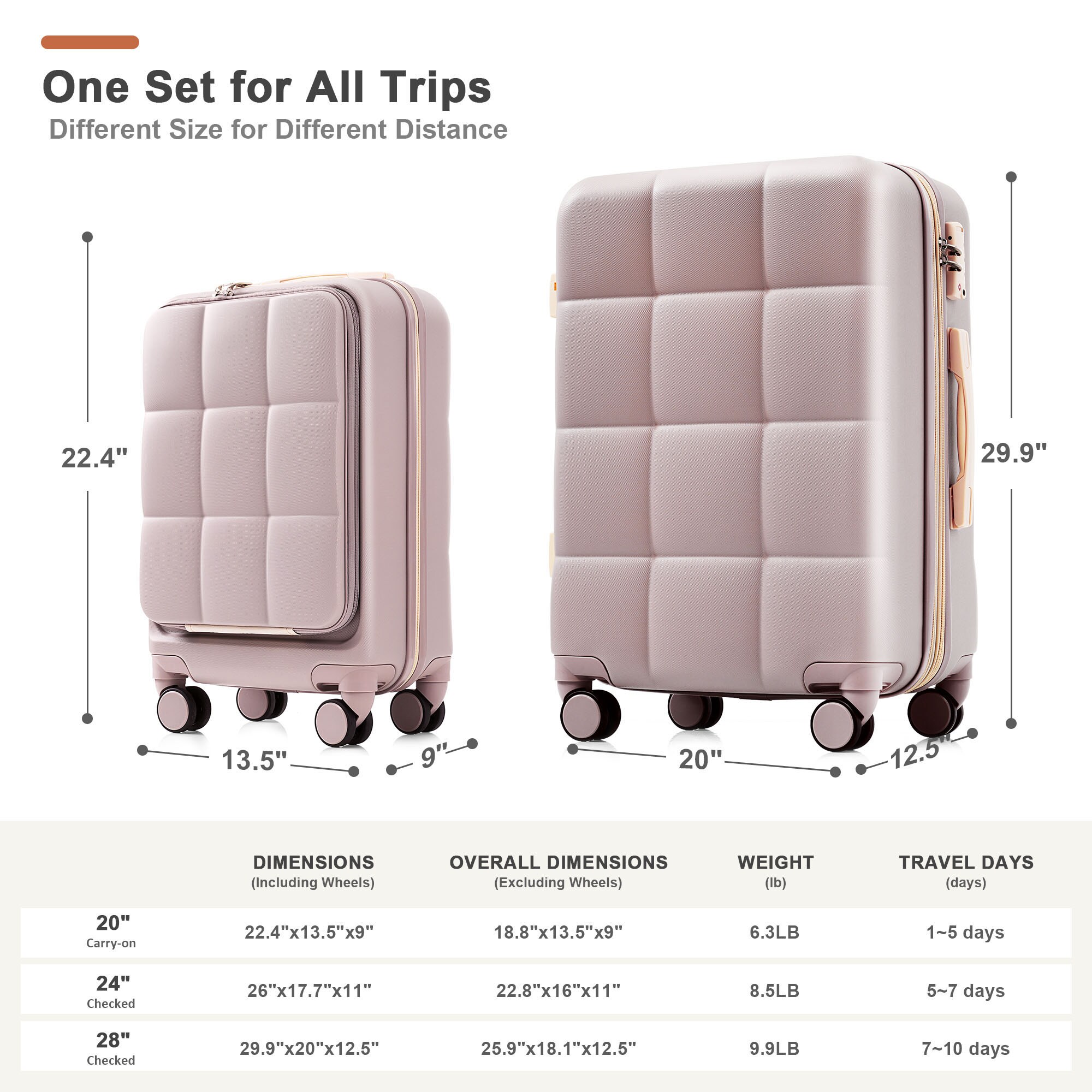 SINOFURN SYD9600005BN Luggage-And-Luggage-Sets - View #5