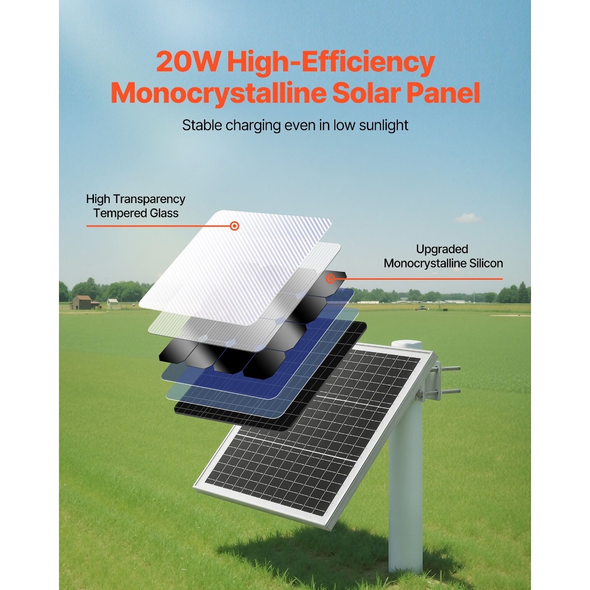 Tooliom D01027R6QHX Solar-Panels - View #3