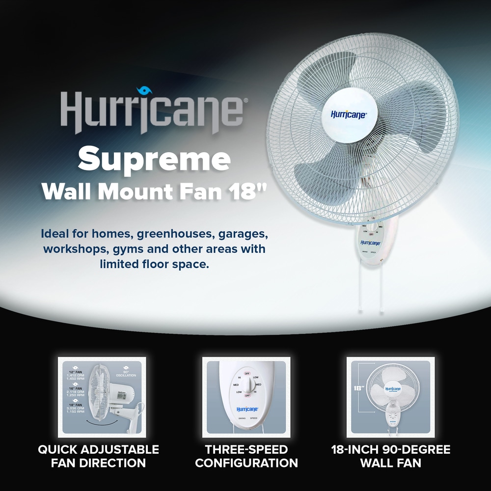 Hurricane 397820 Wall-Mounted-Fans - View #2