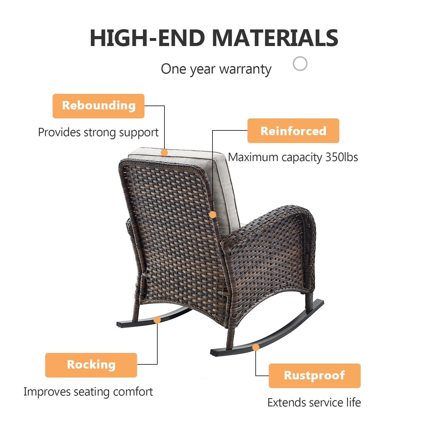 Rilyson FS13050116086-2 Patio-Conversation-Sets - View #7