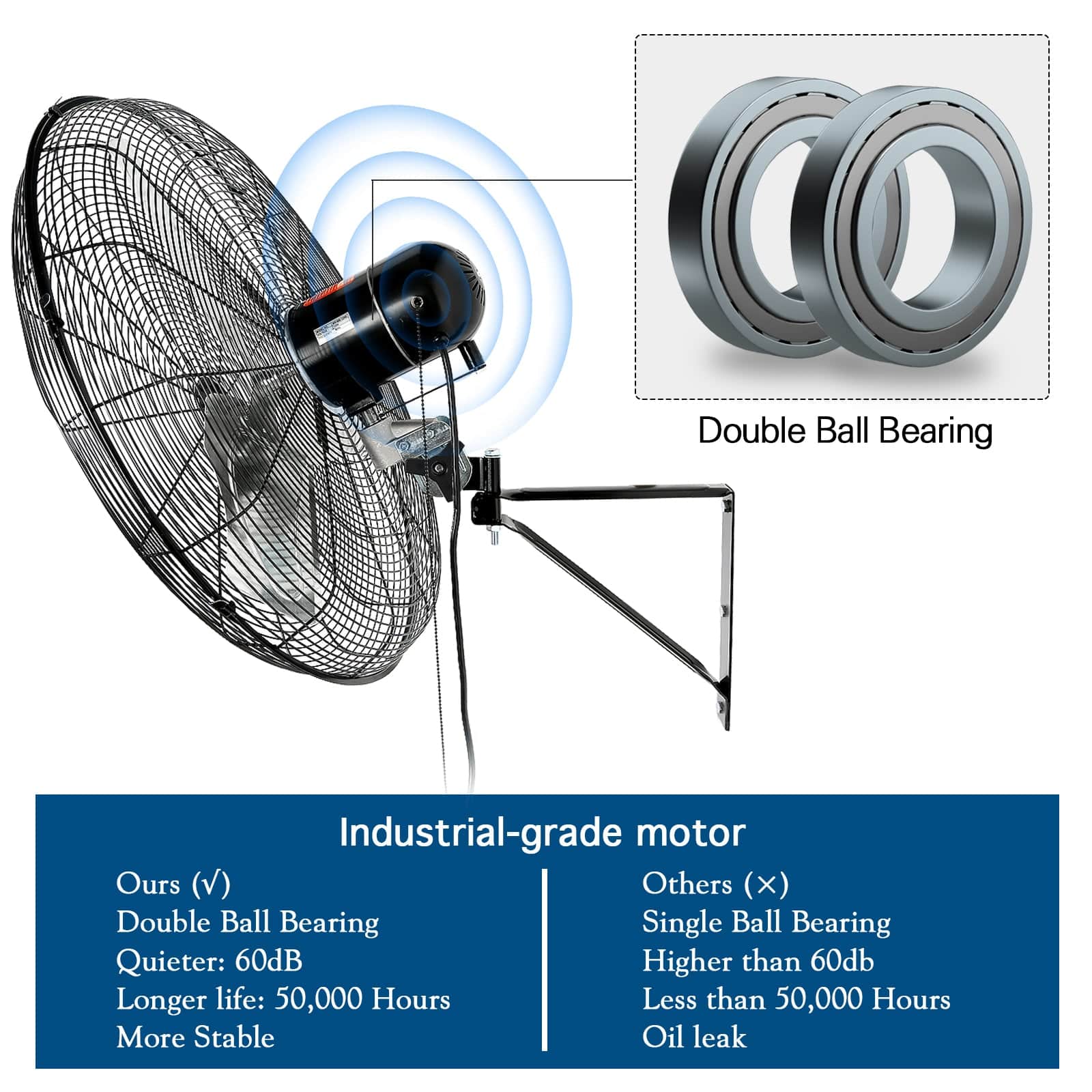 BILT HARD HFB-0407-L Wall-Mounted-Fans - View #6