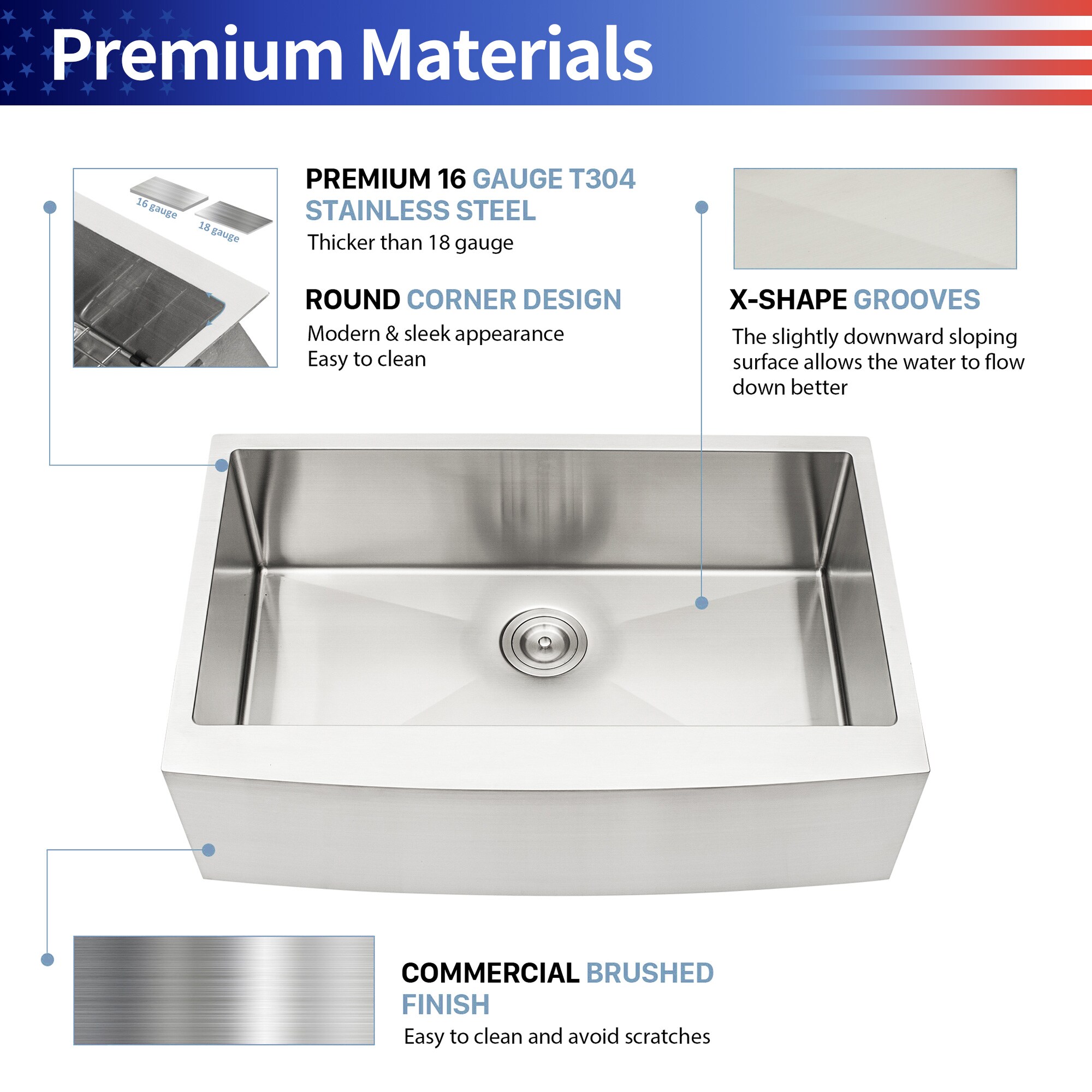 Rainlex RX-SS01-3021 Kitchen-Sinks - View #4
