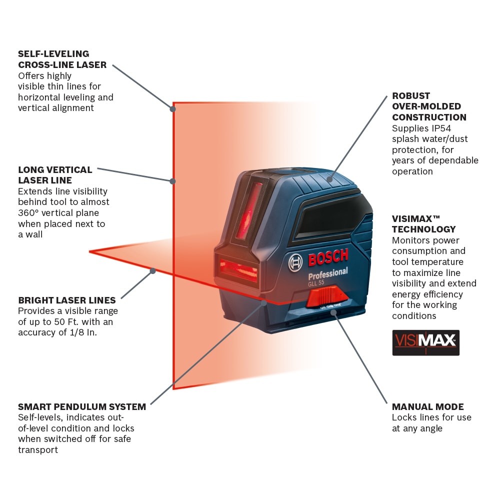 Bosch 40-ft Red Self-Leveling Cross-line Laser Level GLL 55 Sansujyuku sansujyuku.com