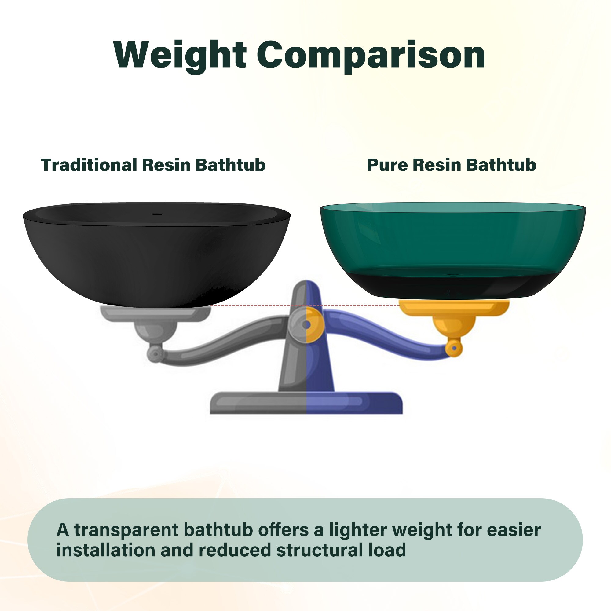 CASAINC CA06012RHPD67SB bathtubs - View #12