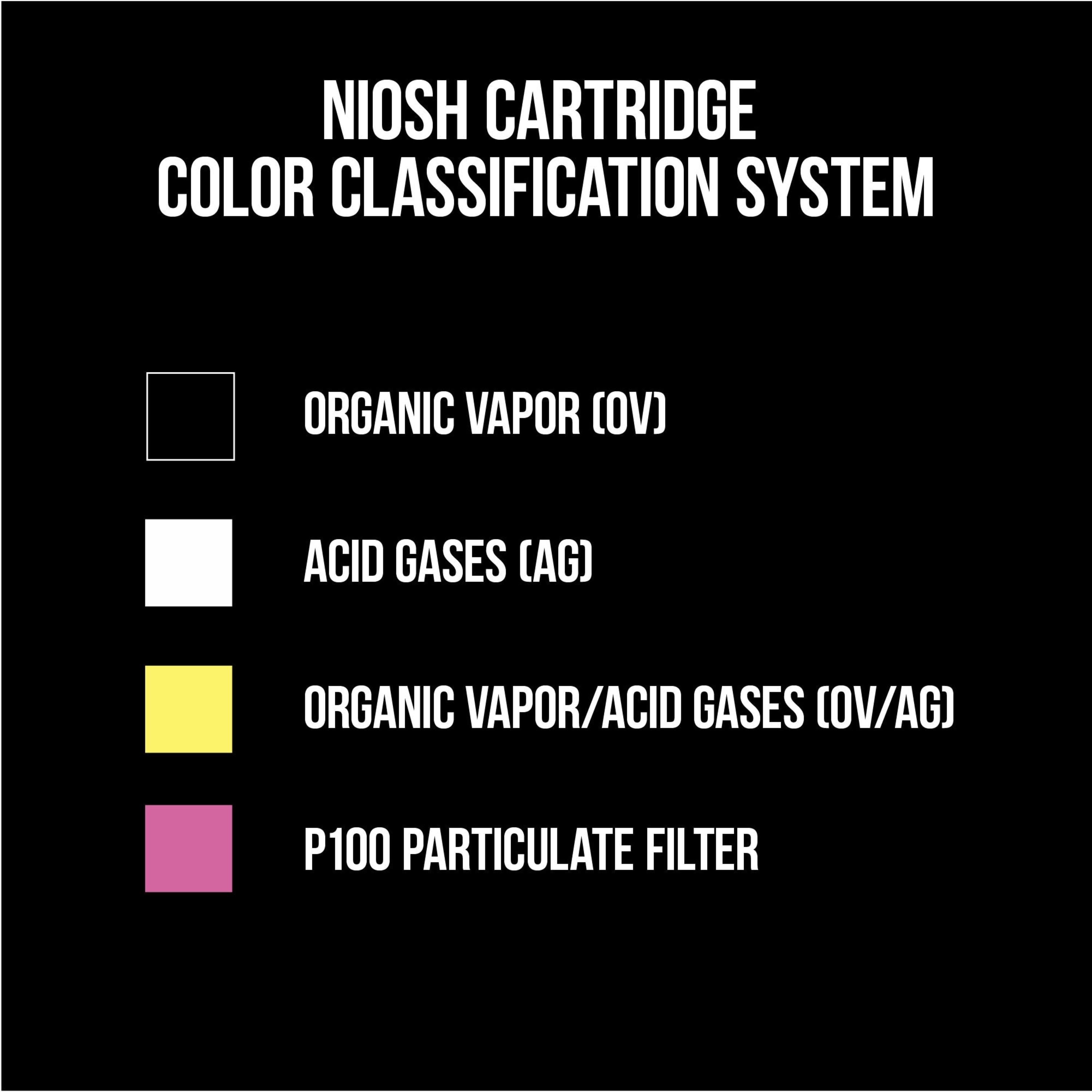 3M 65021H1-DC respirators - View #8