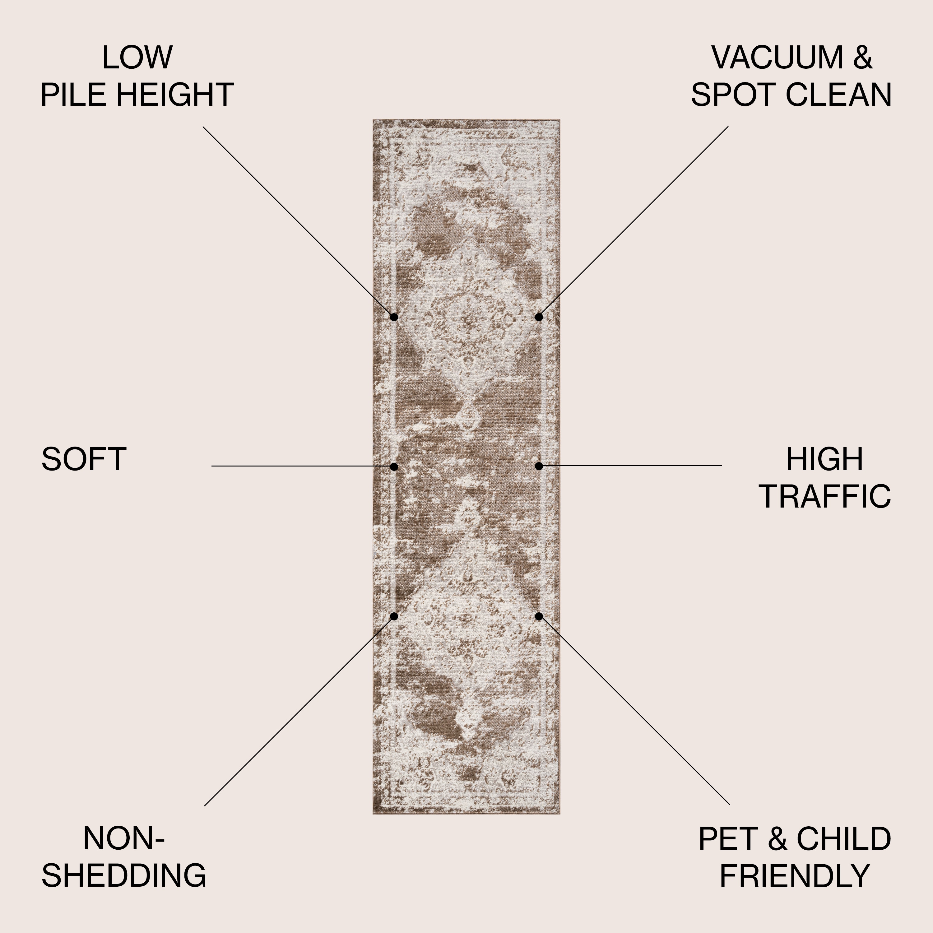 JONATHAN  Y MDP400B-210 rugs - View #3