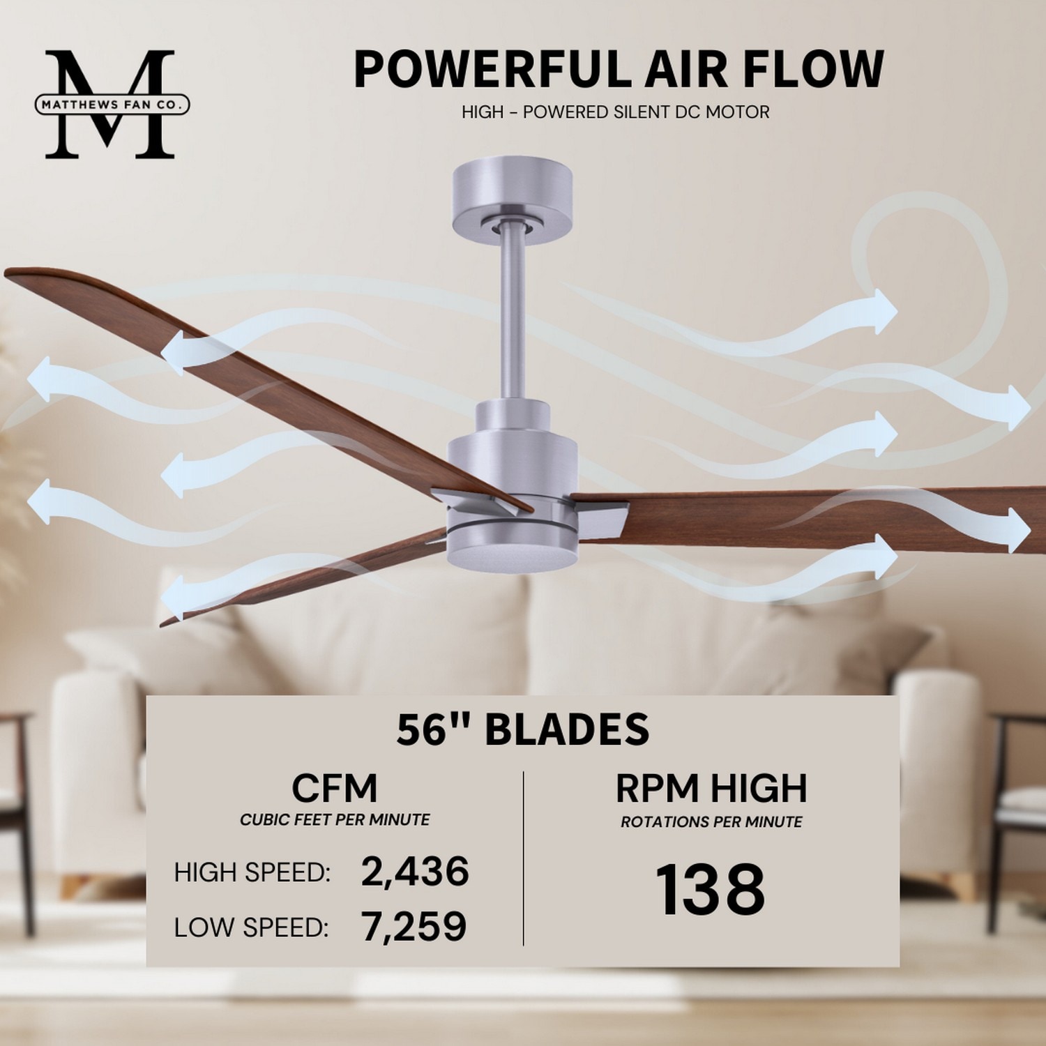Matthews Fan Company AK-BN-WN-56 Ceiling-Fans - View #8