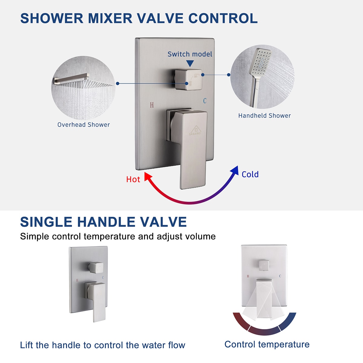 Mondawe MOEB112-12BN Showerhead-Bar-Panels - View #6