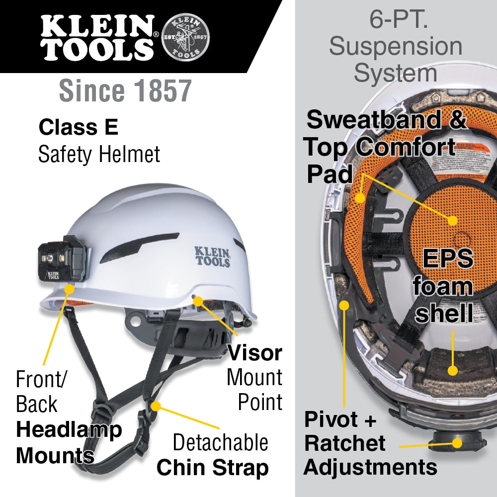 Klein Tools 60564 Safety-Hats - View #2