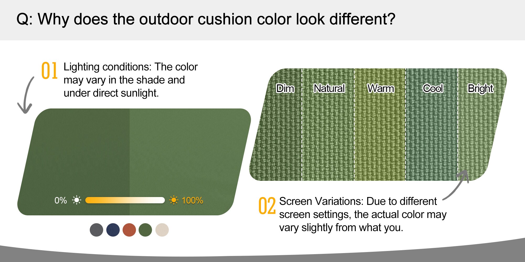 AAAAAcessories LSPC-CD-4818-LV Patio-Furniture-Cushions - View #10