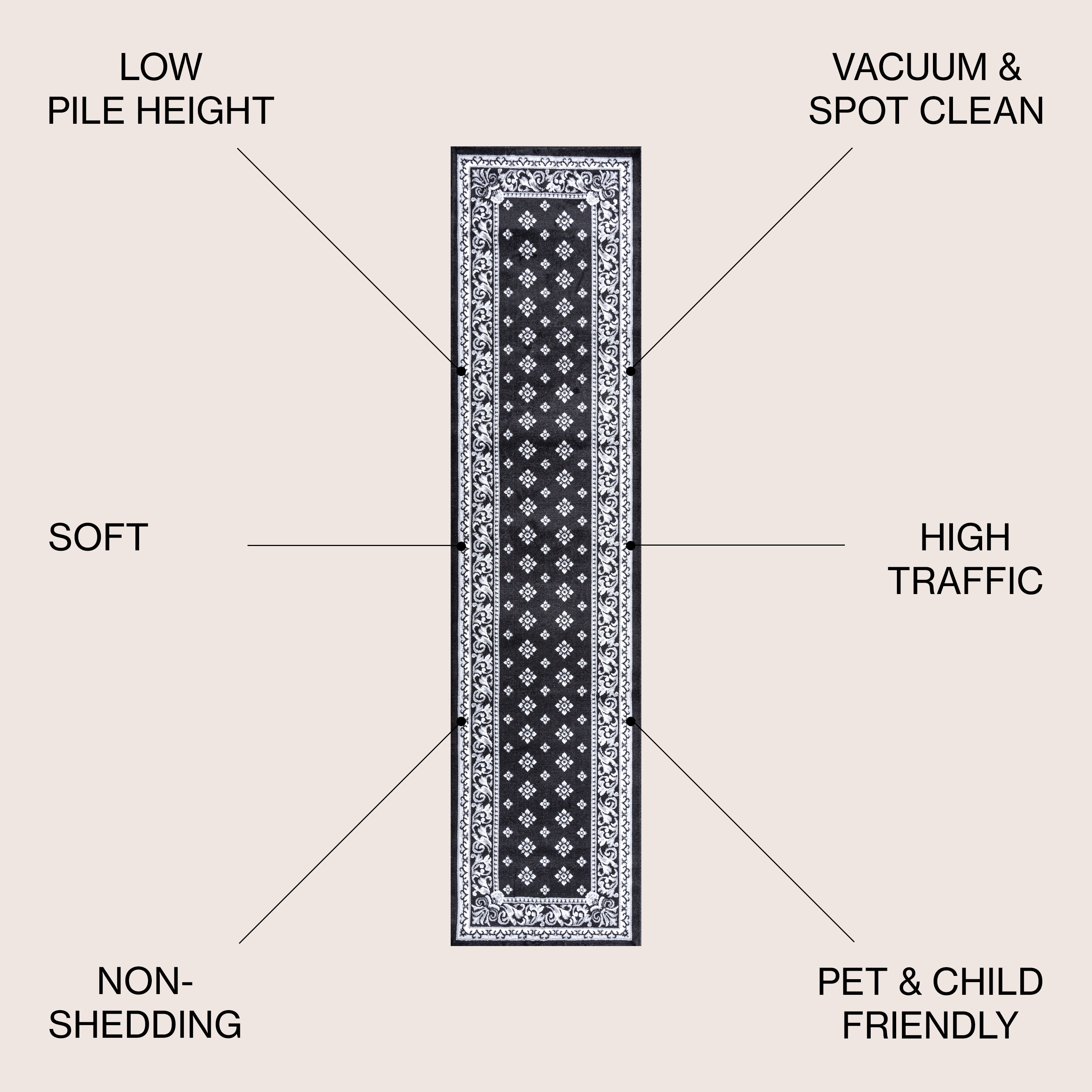 JONATHAN  Y MDP504A-210 rugs - View #3