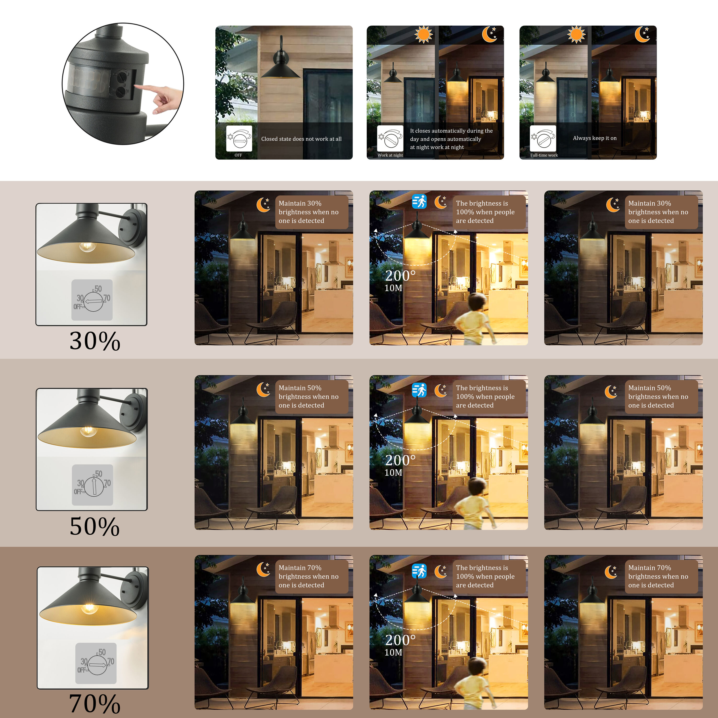 Black Metal Dimmable Motion Sensor Outdoor Wall Sconce
