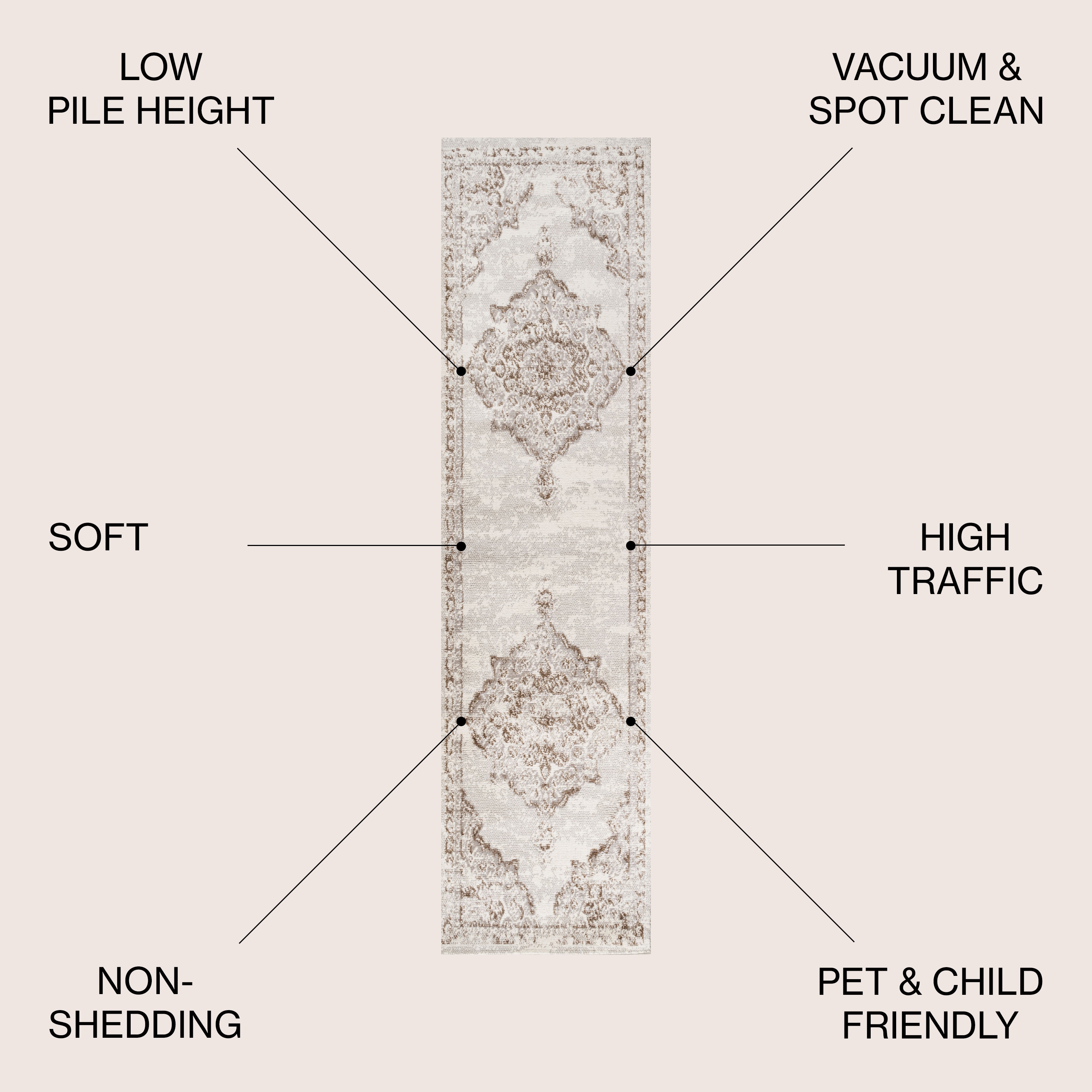 JONATHAN  Y MDP400A-210 rugs - View #3