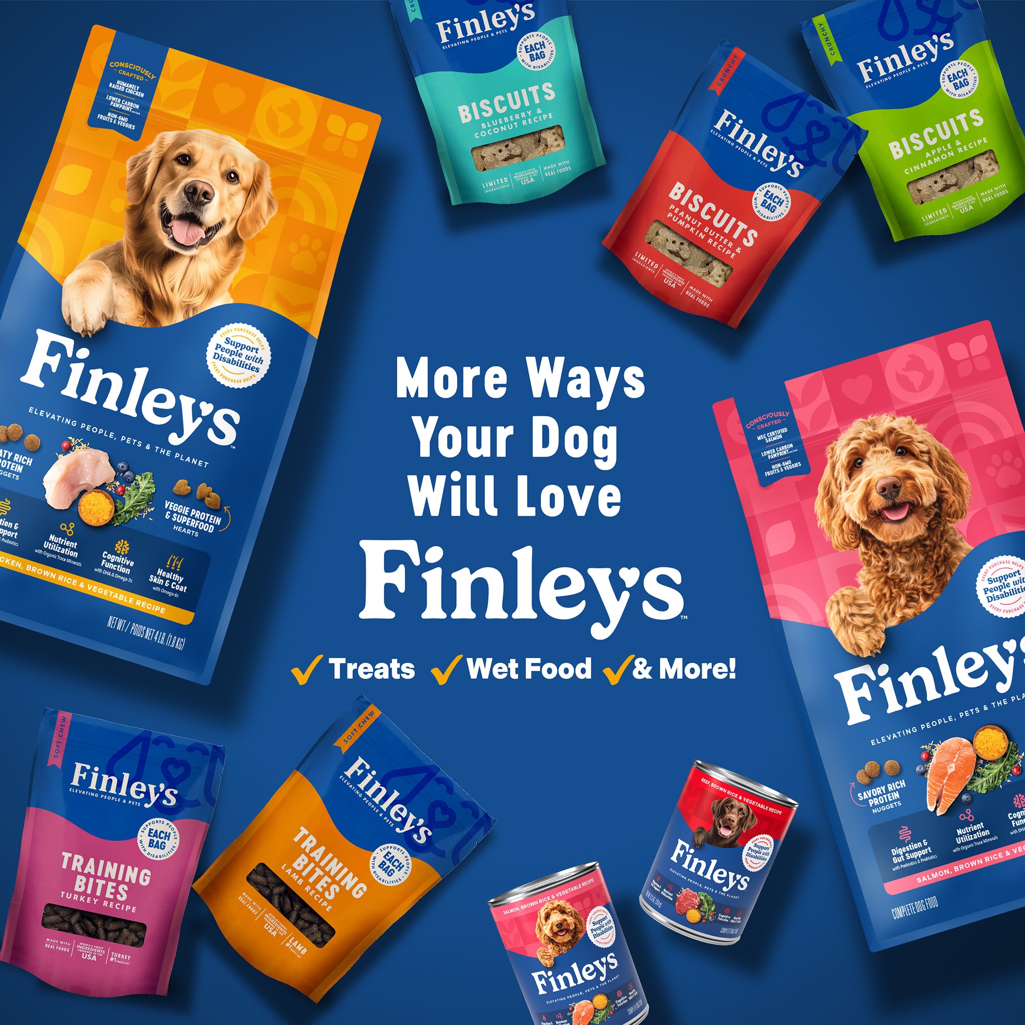 Finley's 75750  - View #5